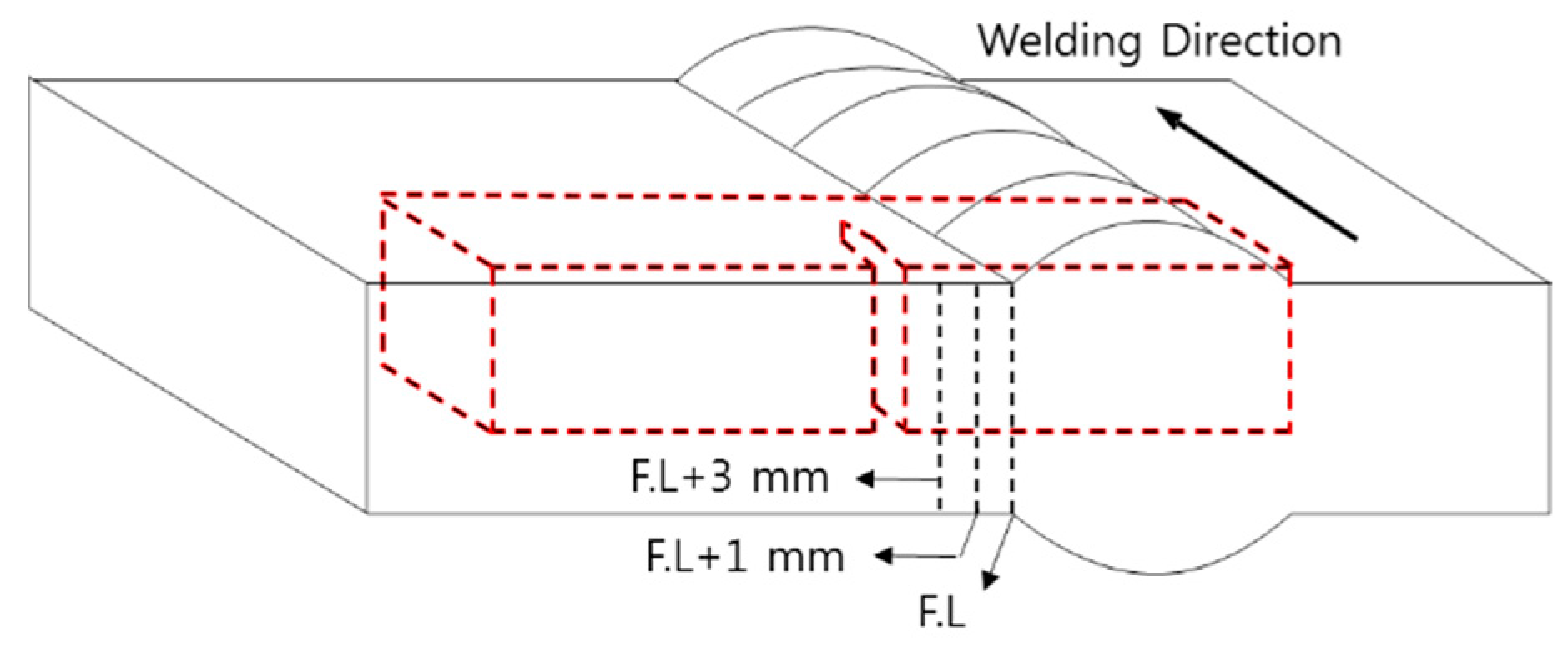 Metals 15 00916 g003