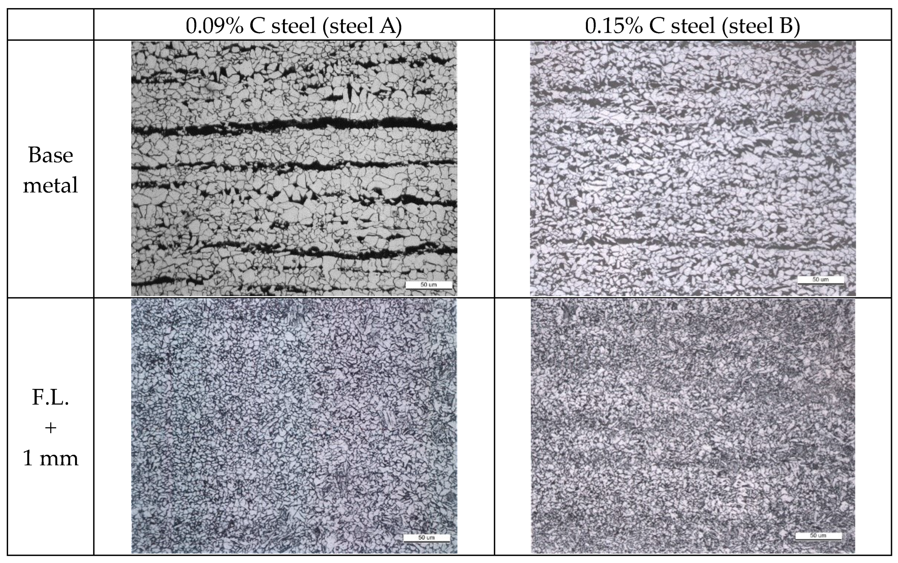 Metals 15 00916 g006a