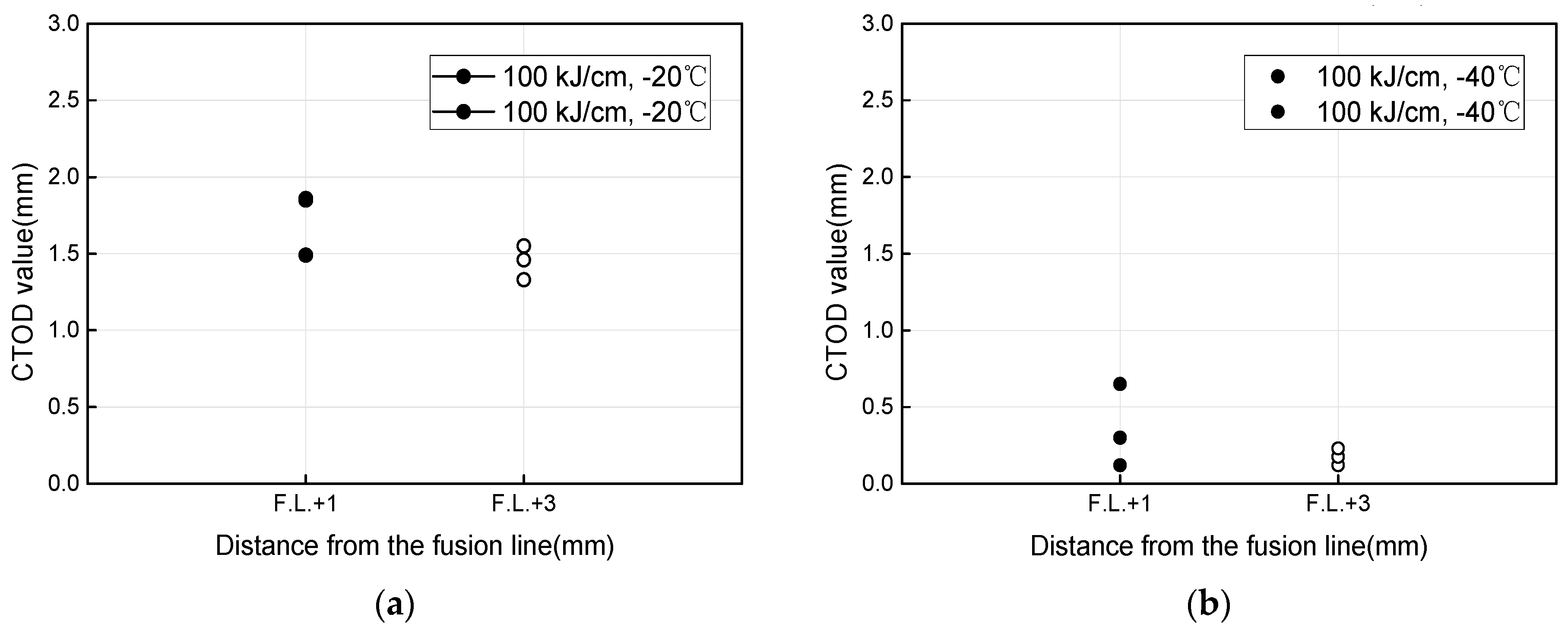 Metals 15 00916 g007