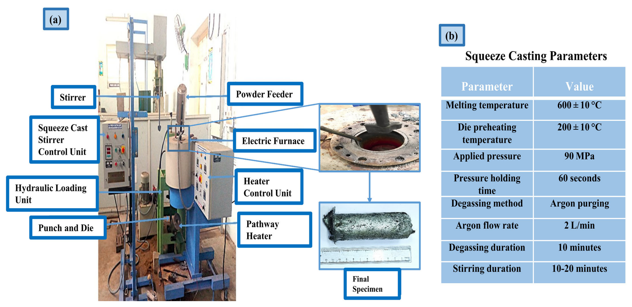 Metals 15 00922 g001