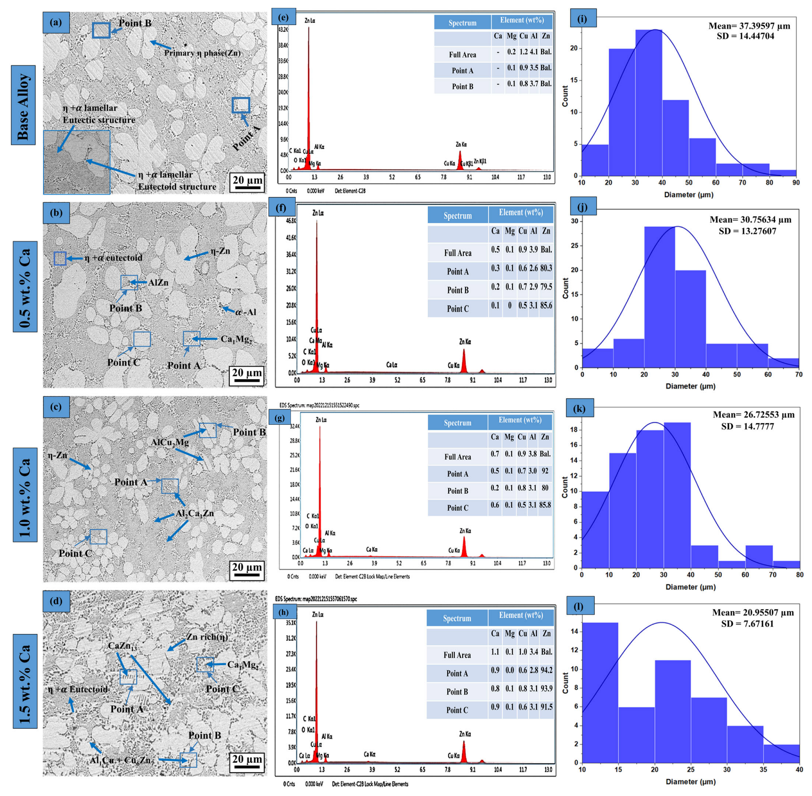 Metals 15 00922 g003