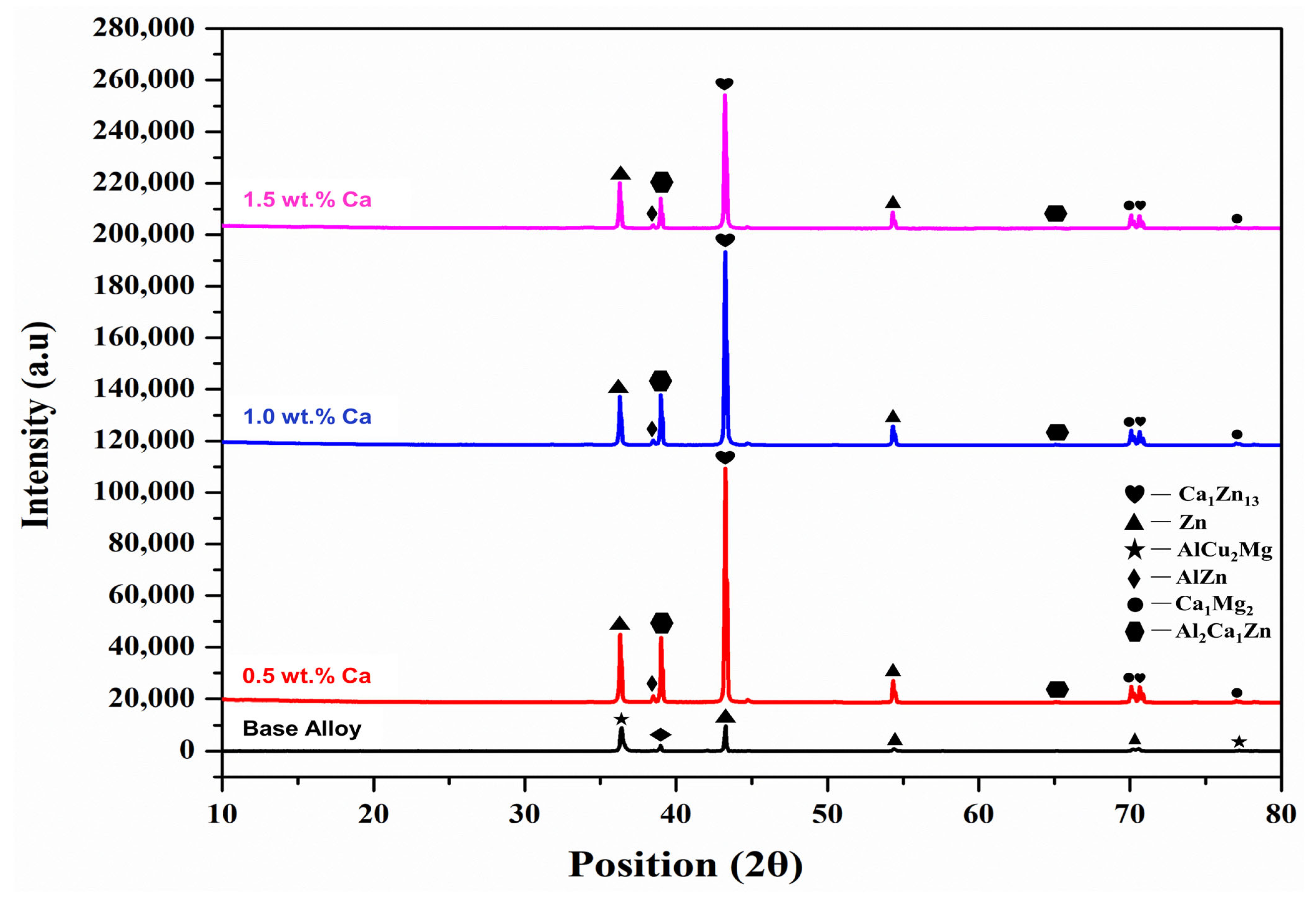 Metals 15 00922 g004