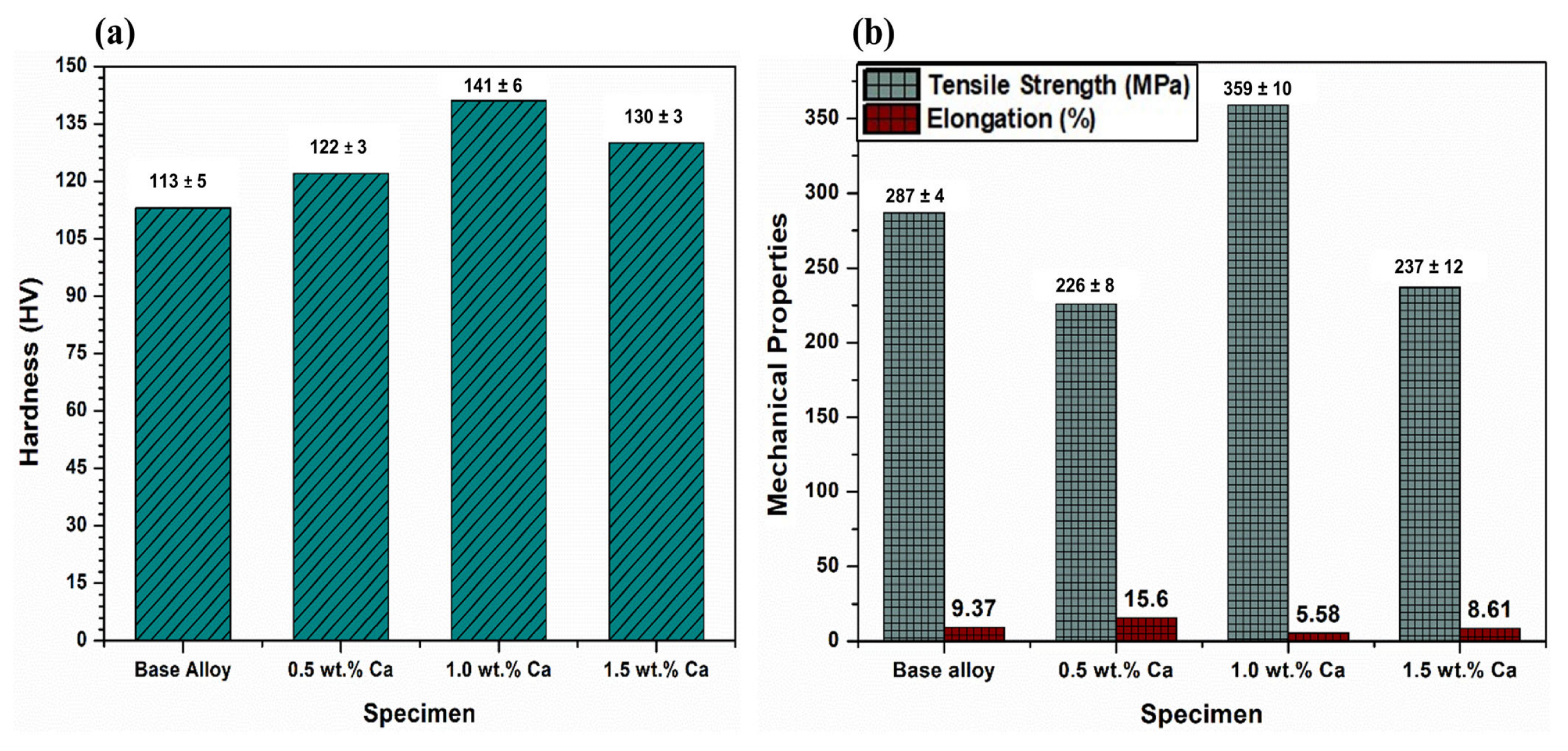 Metals 15 00922 g005