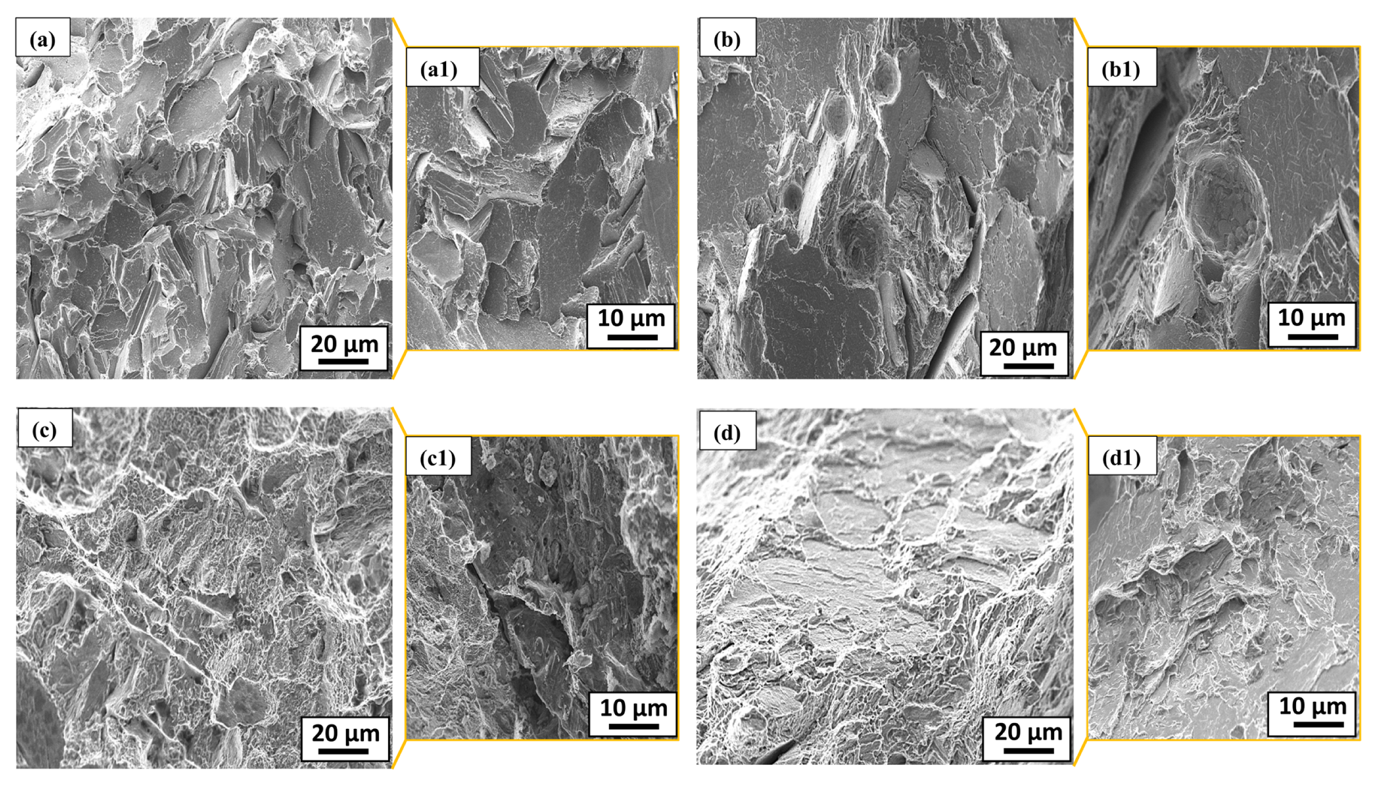 Metals 15 00922 g006