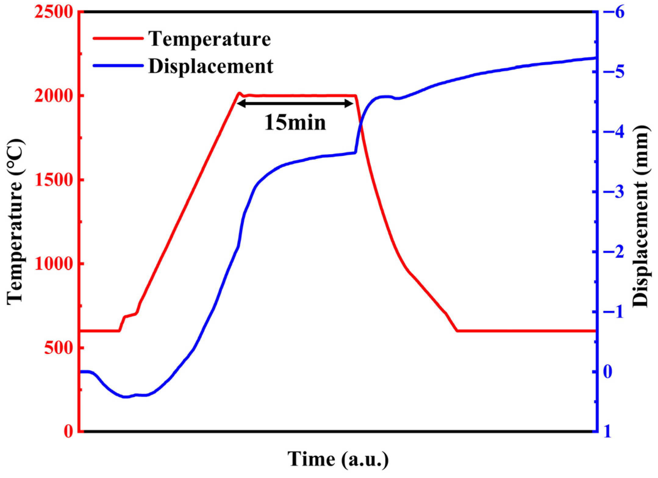 Metals 15 00925 g002