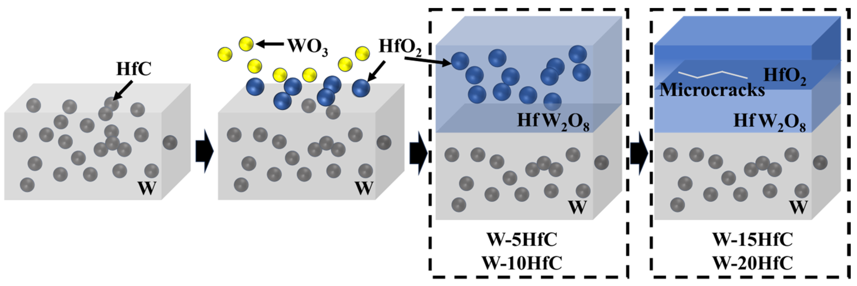 Metals 15 00925 g006