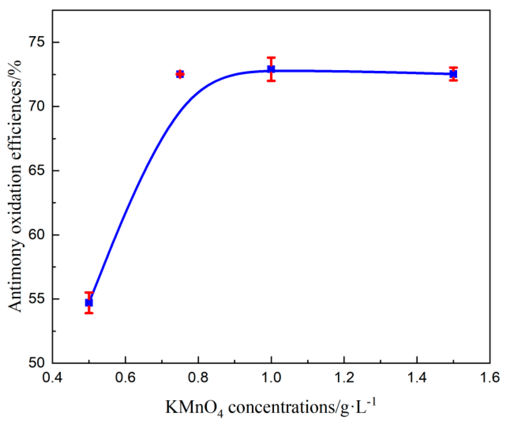 Metals 15 00929 g003