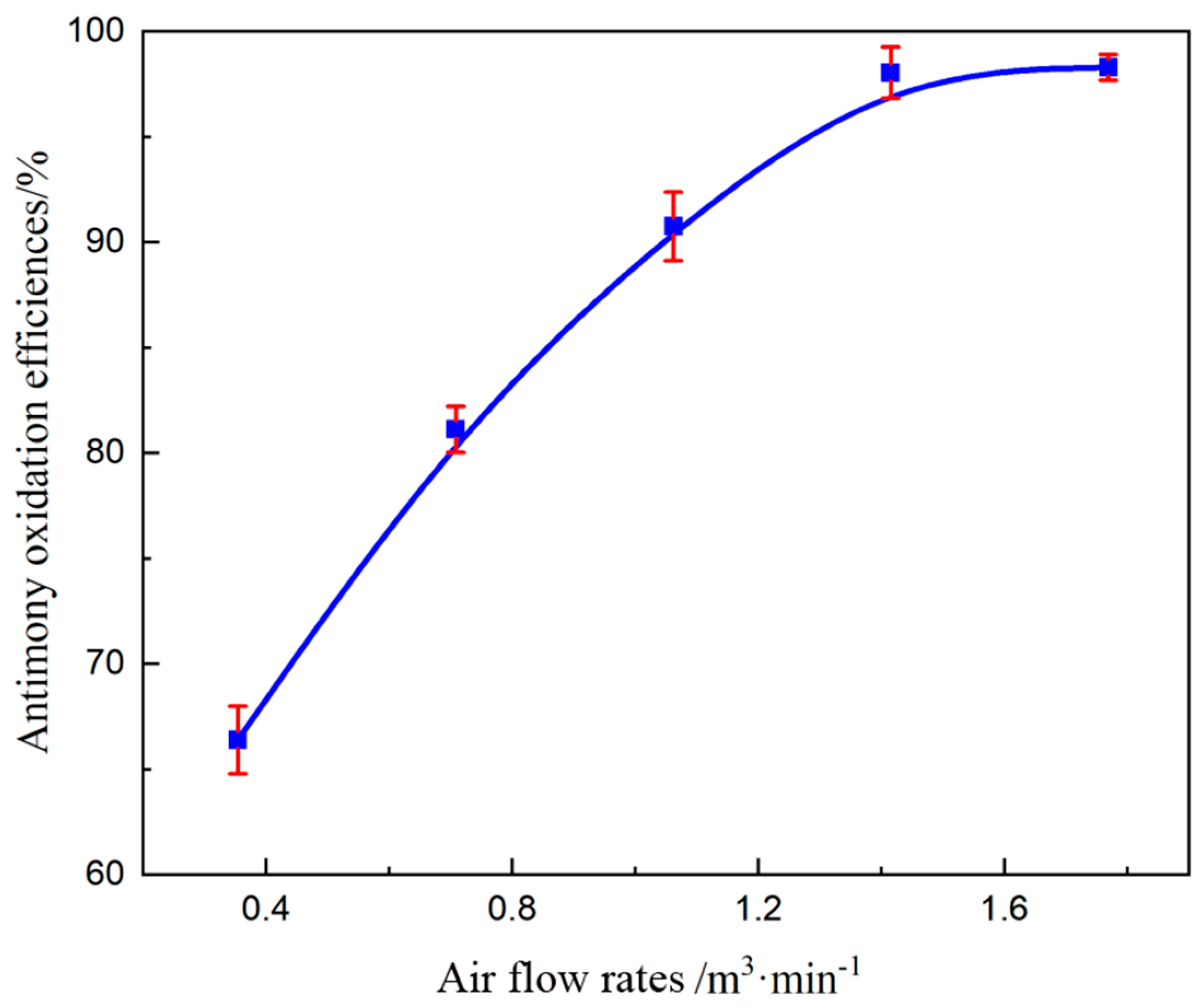 Metals 15 00929 g005