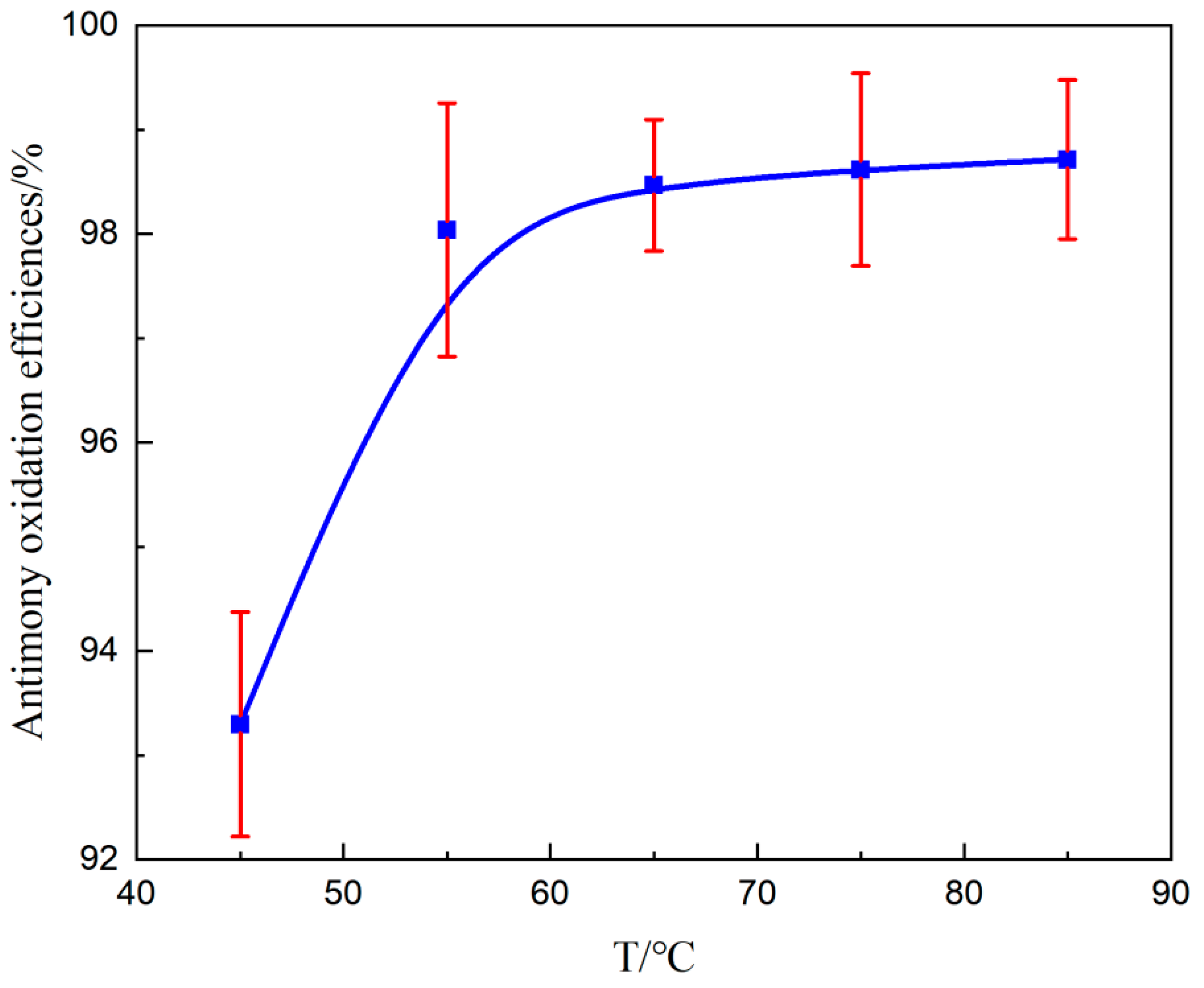 Metals 15 00929 g006