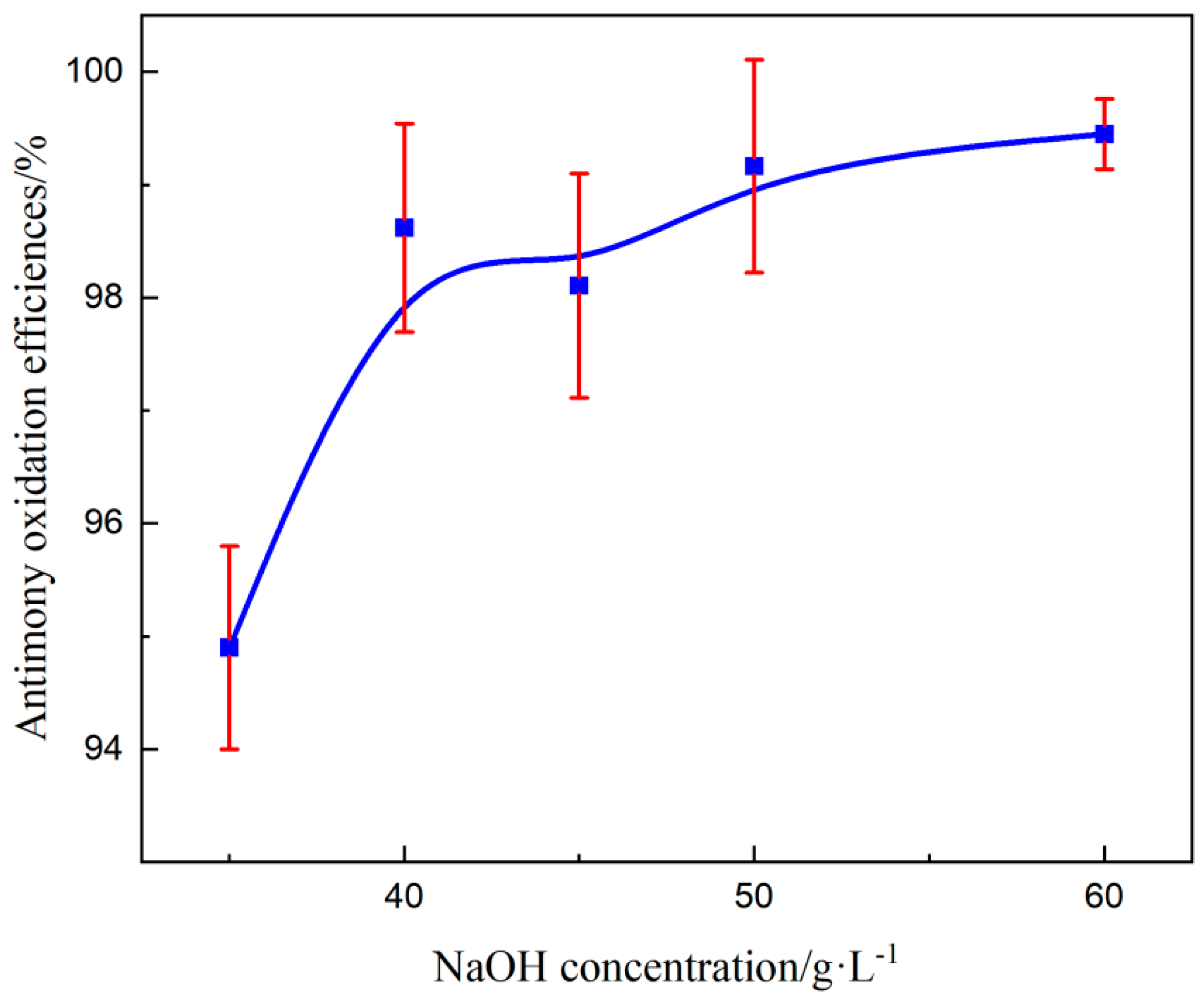 Metals 15 00929 g007