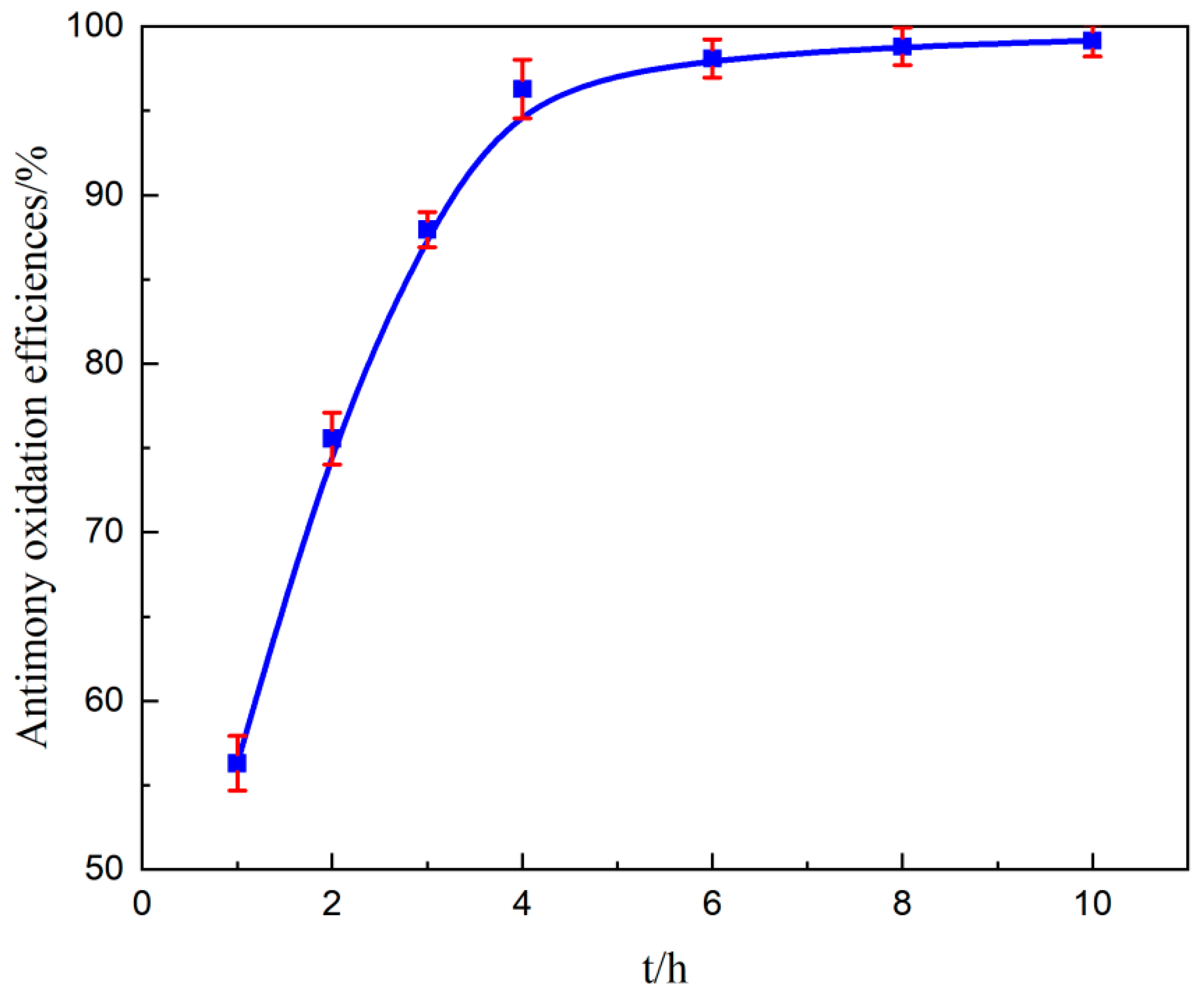 Metals 15 00929 g008