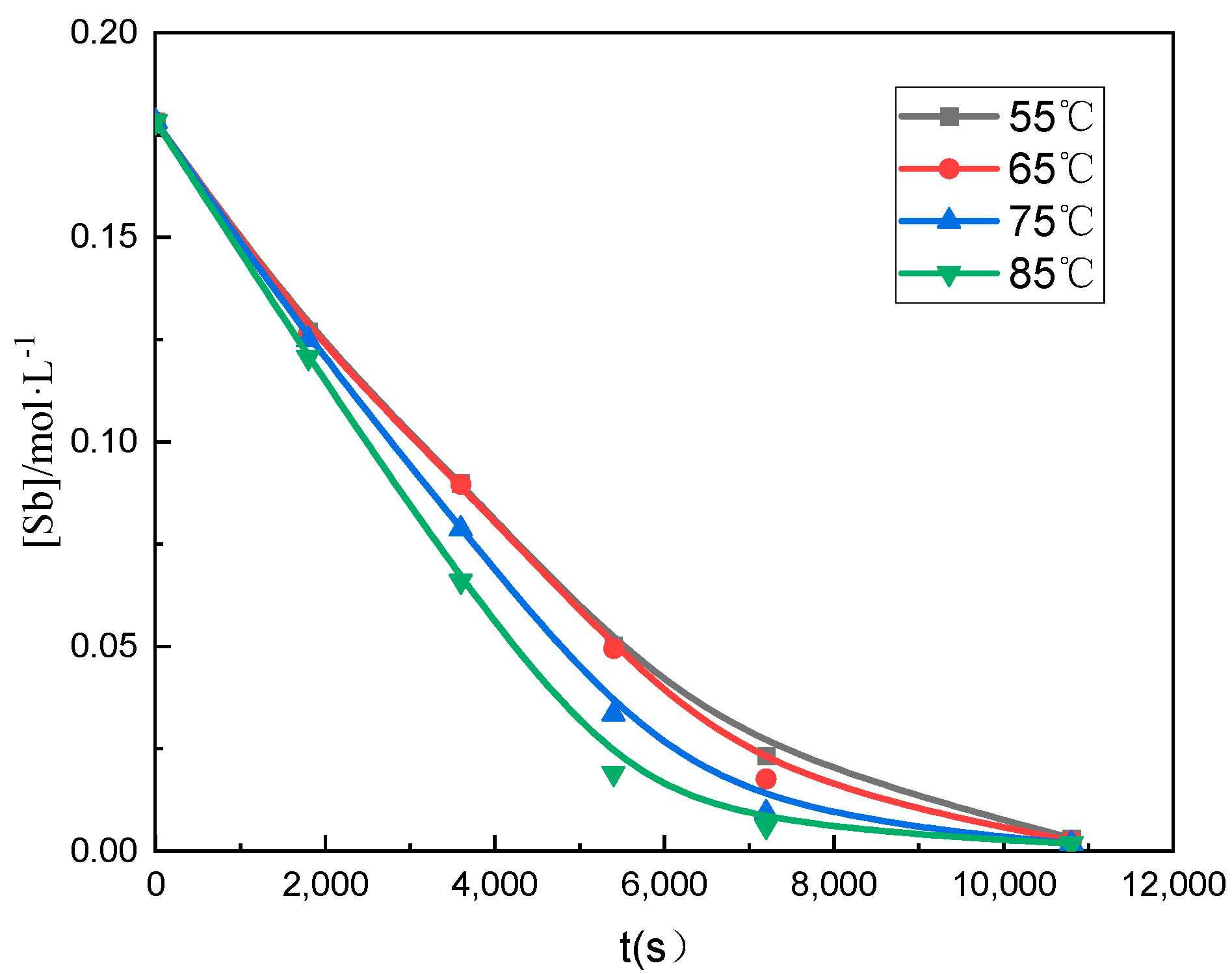 Metals 15 00929 g010