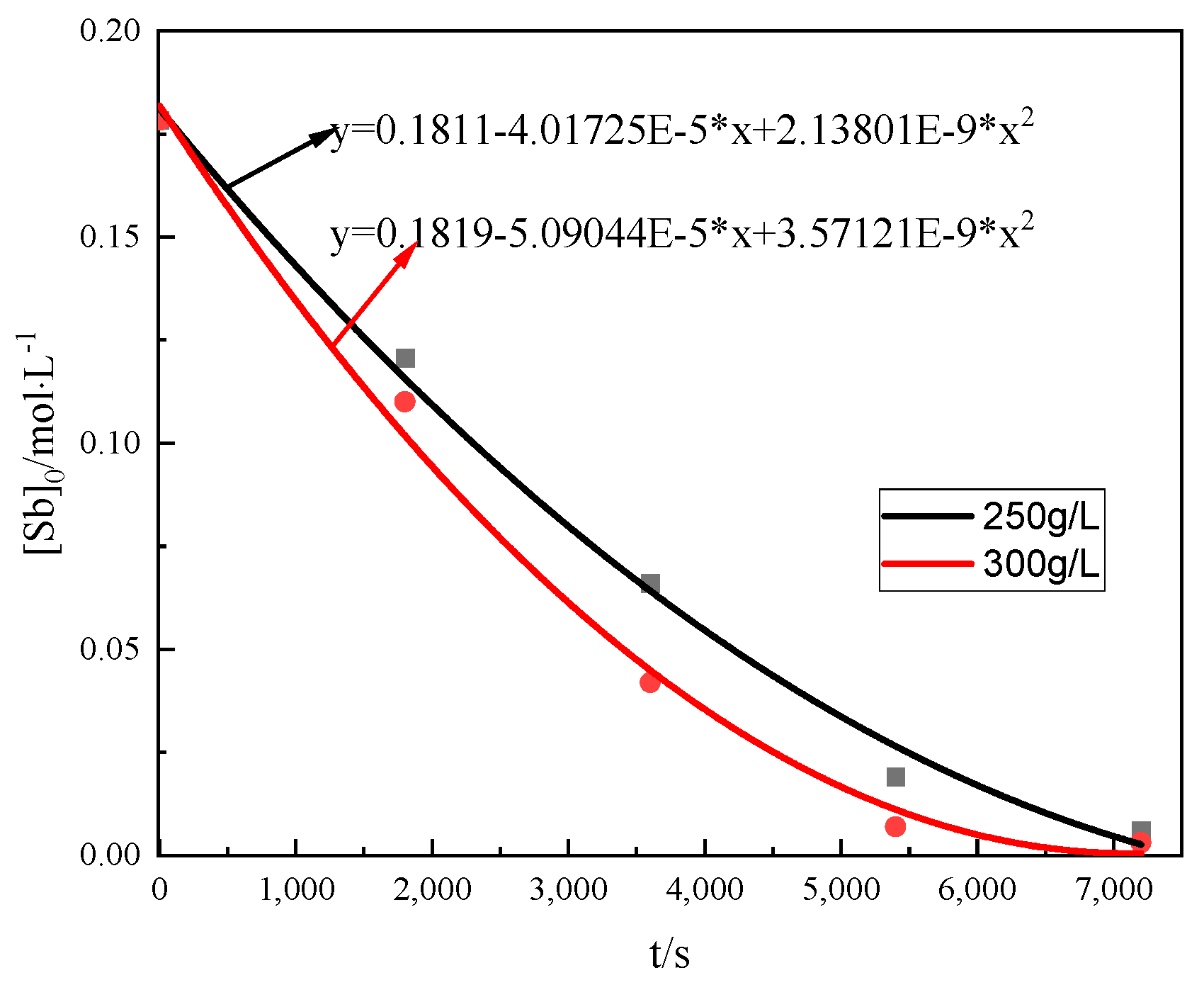 Metals 15 00929 g012