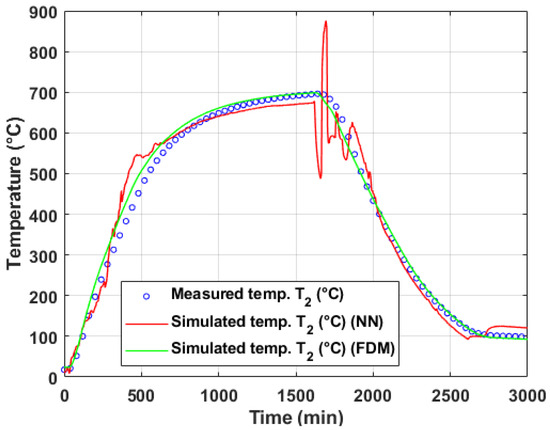 Metals 15 00932 g0a1