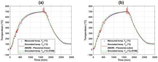 Metals 15 00932 g0a2
