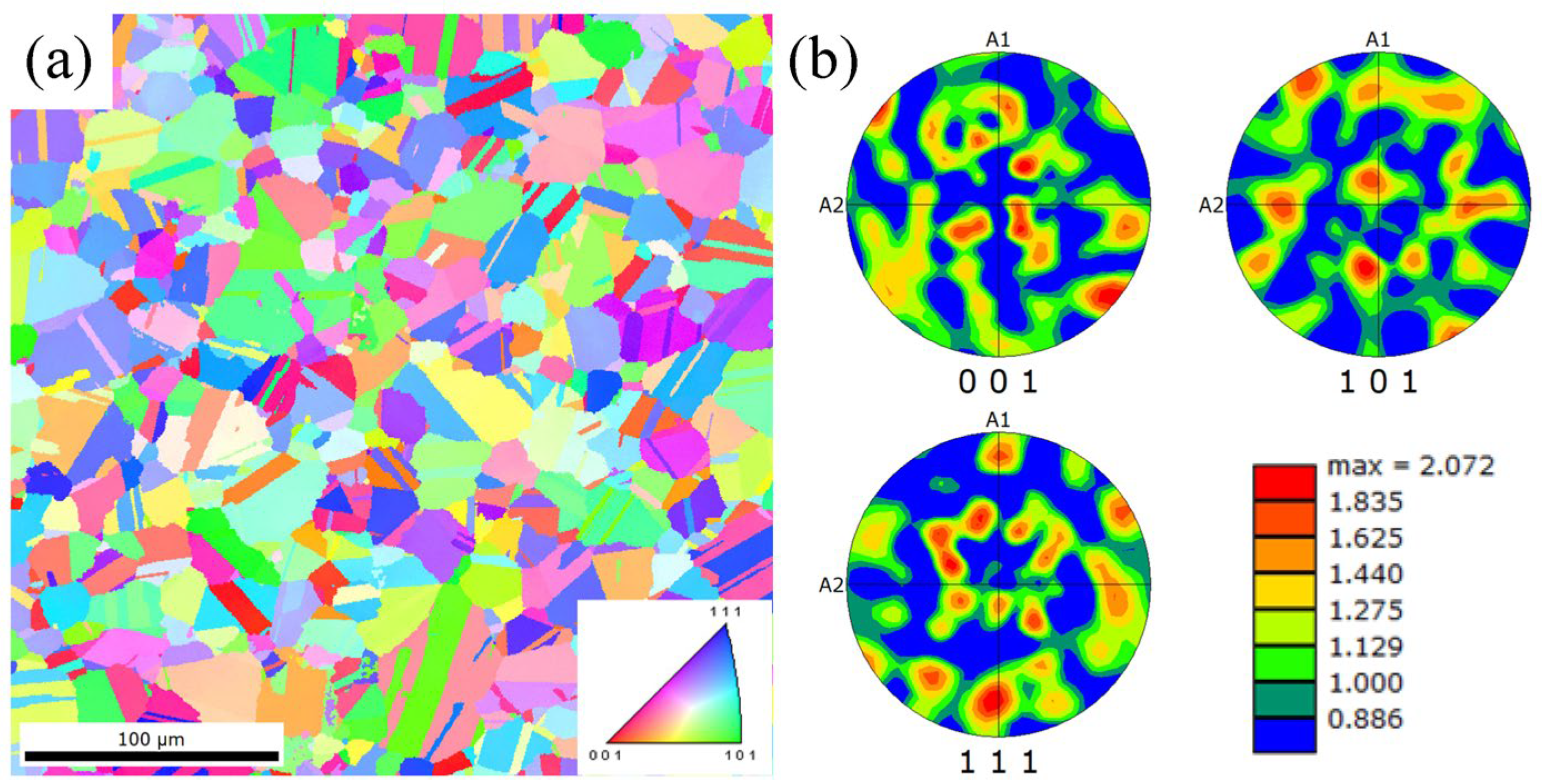 Metals 15 00933 g001