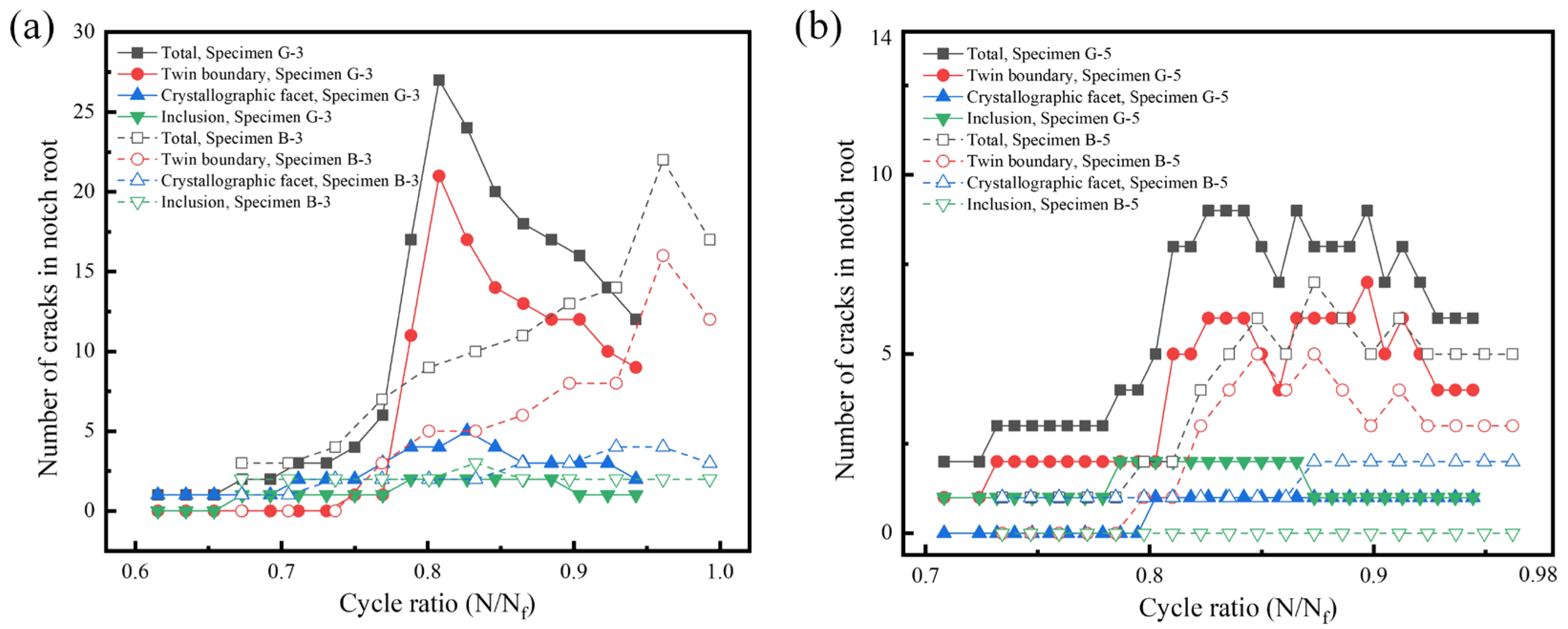 Metals 15 00933 g005
