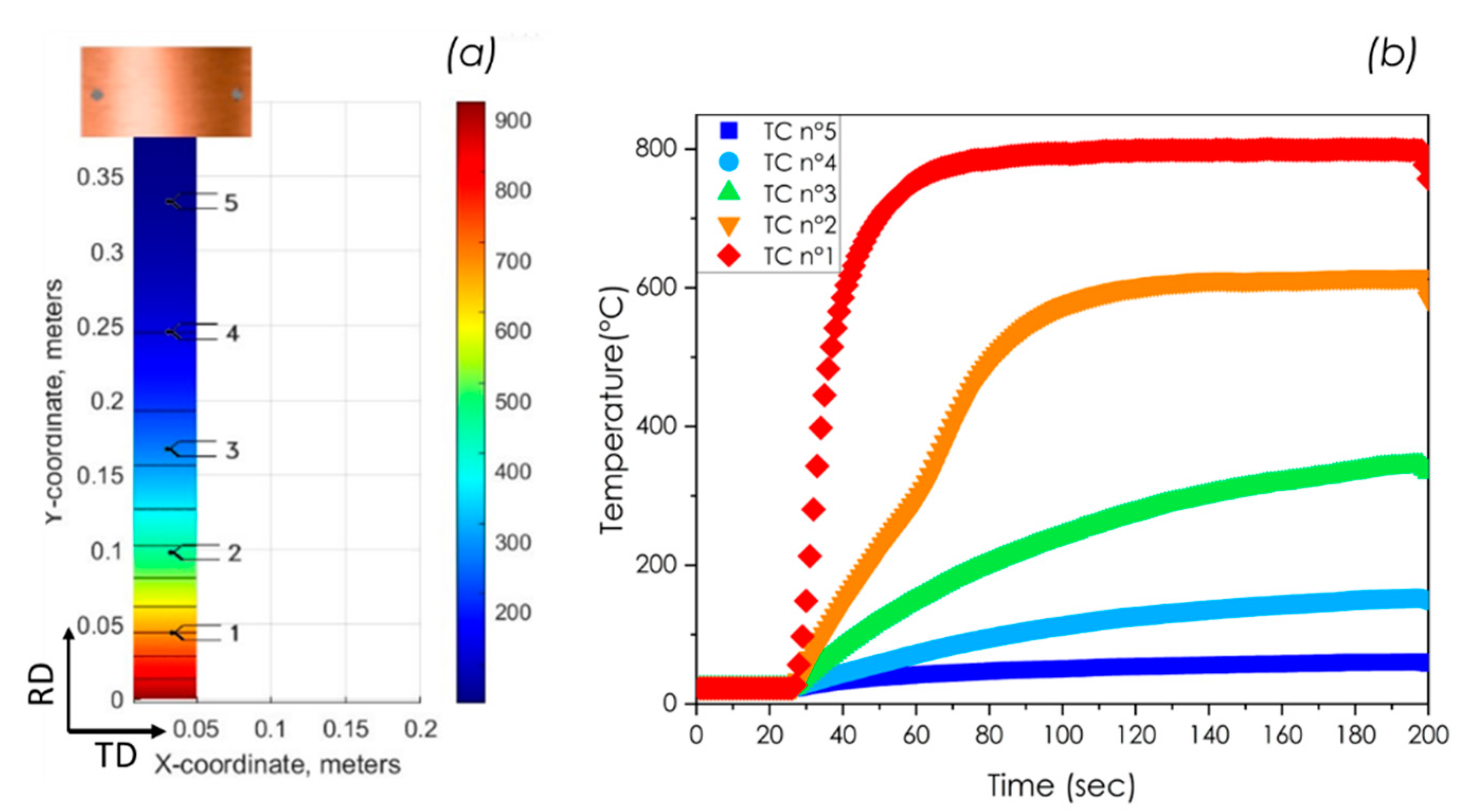 Metals 15 00939 g001