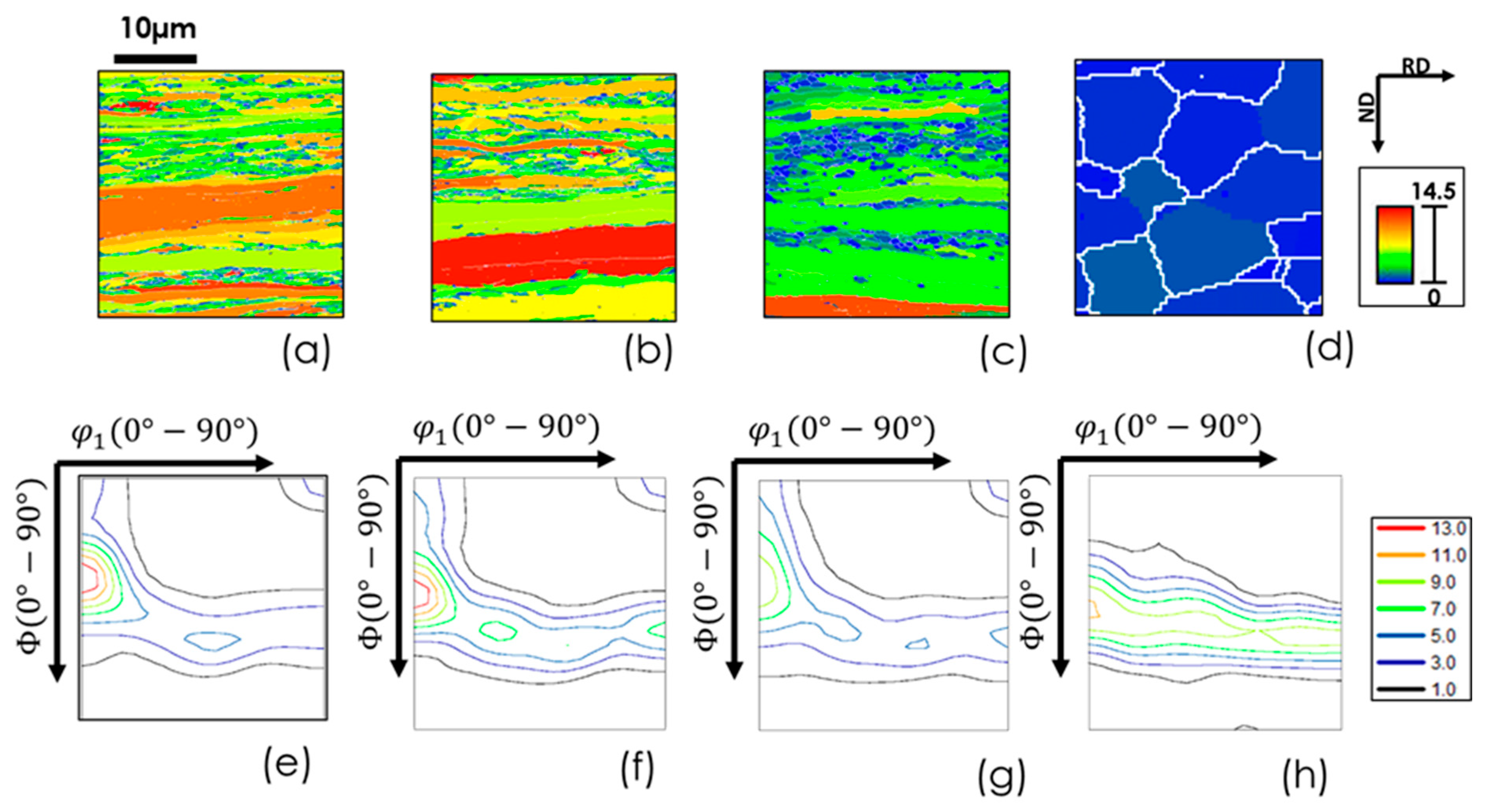 Metals 15 00939 g004