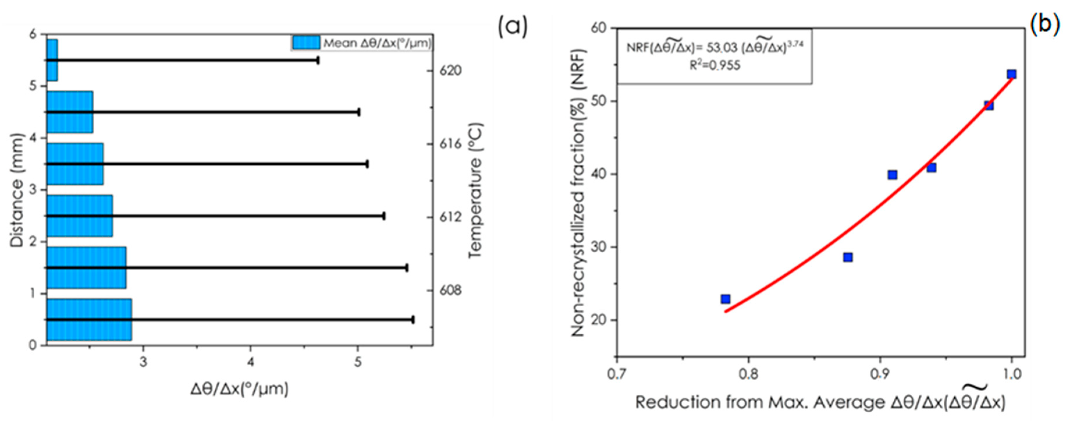 Metals 15 00939 g007