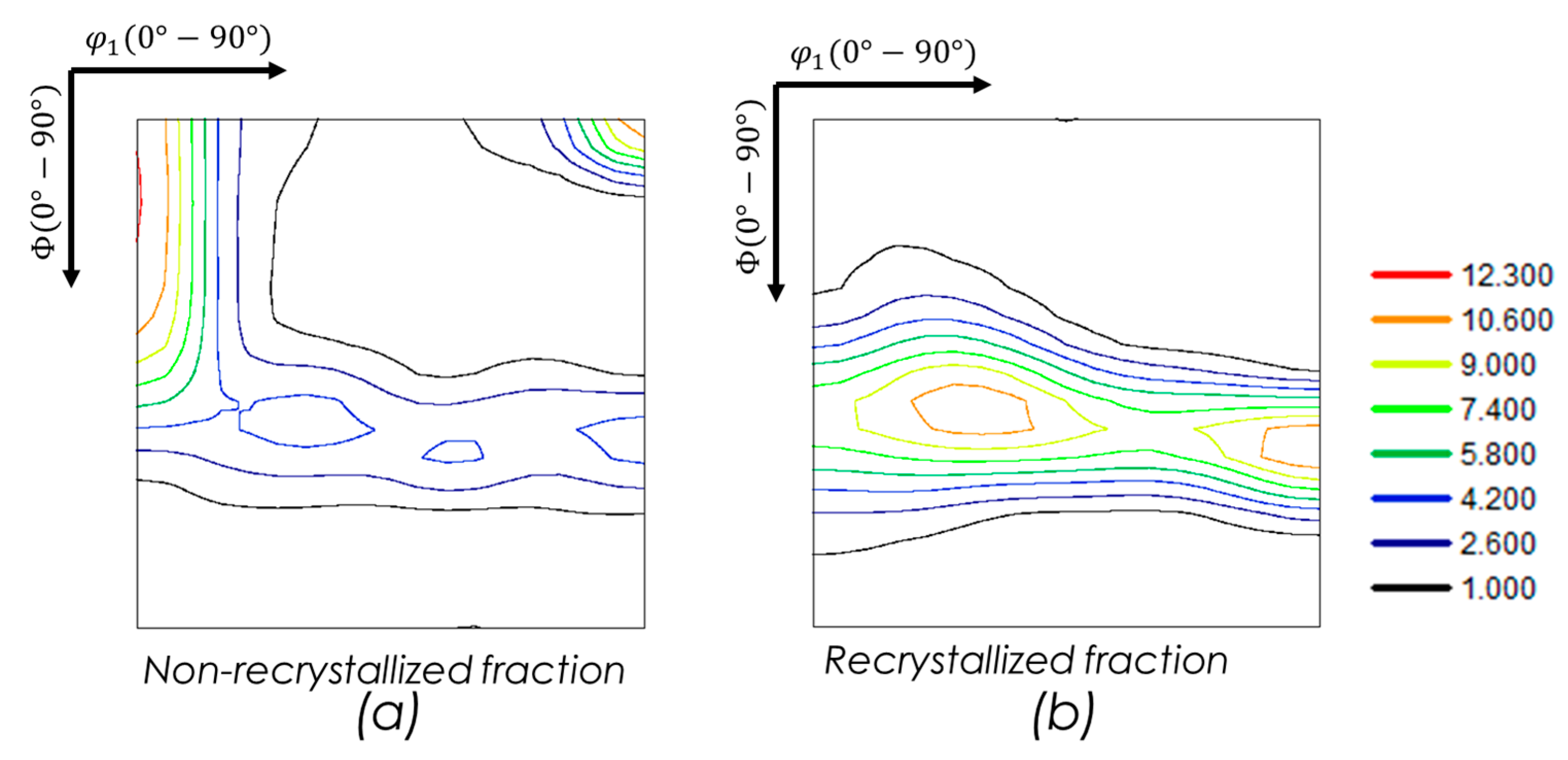 Metals 15 00939 g008