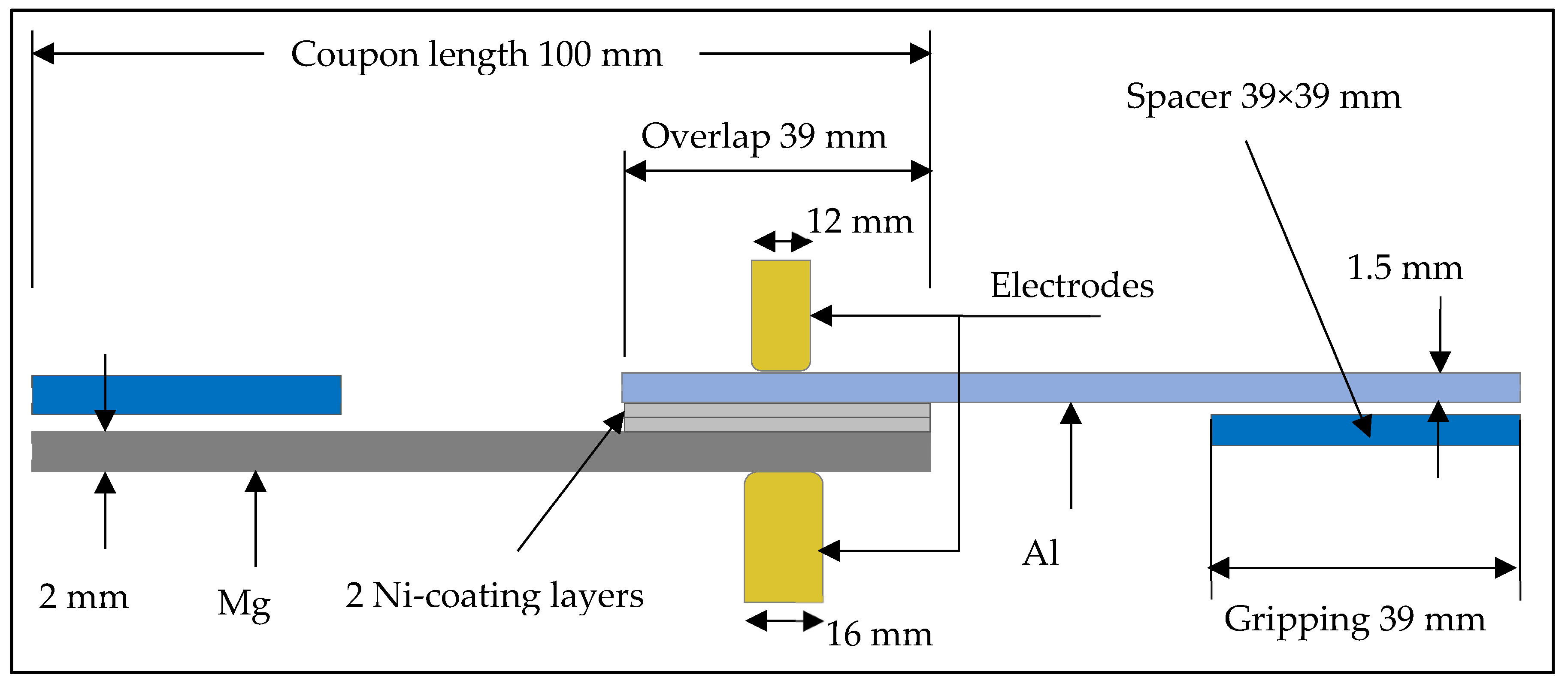 Metals 15 00940 g004