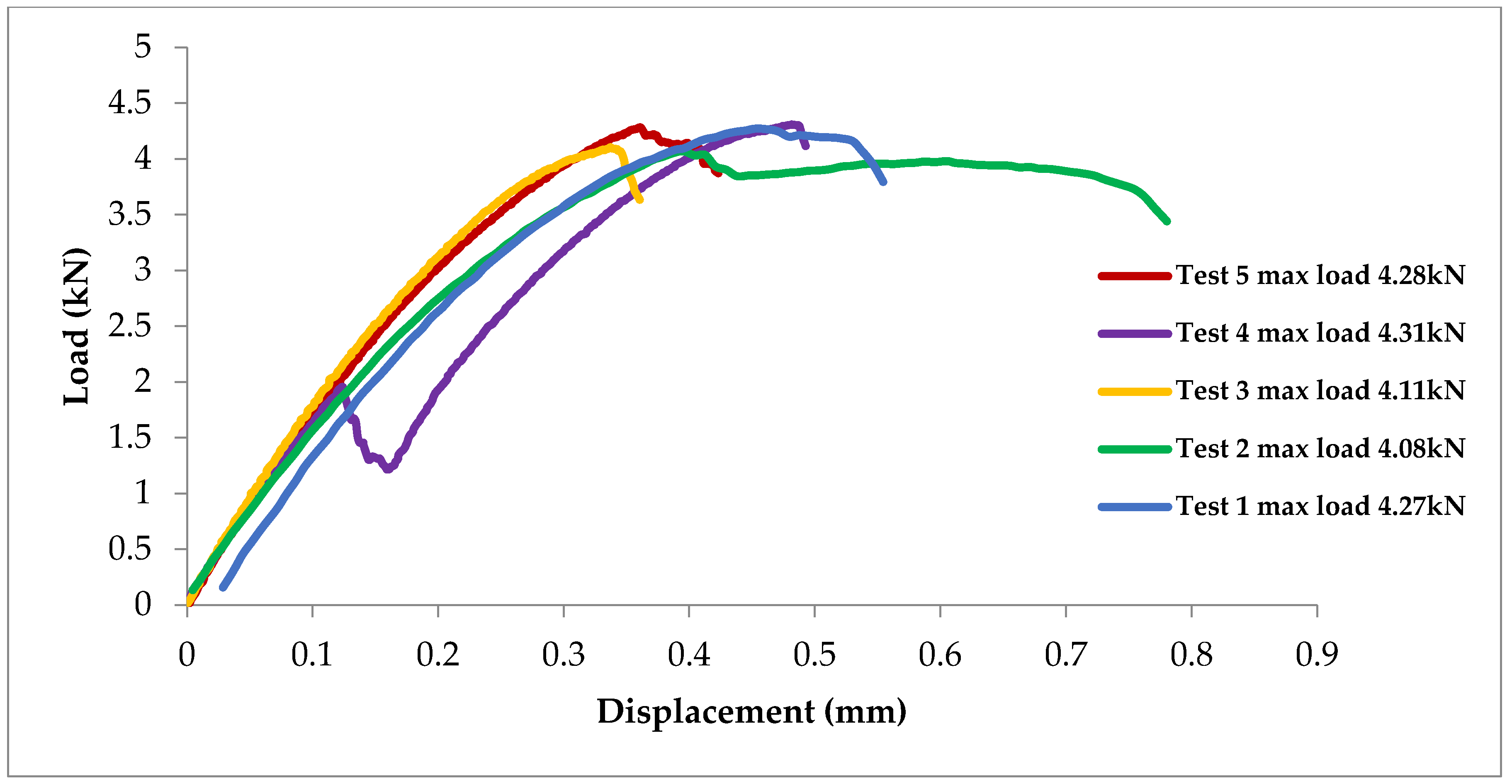 Metals 15 00940 g008