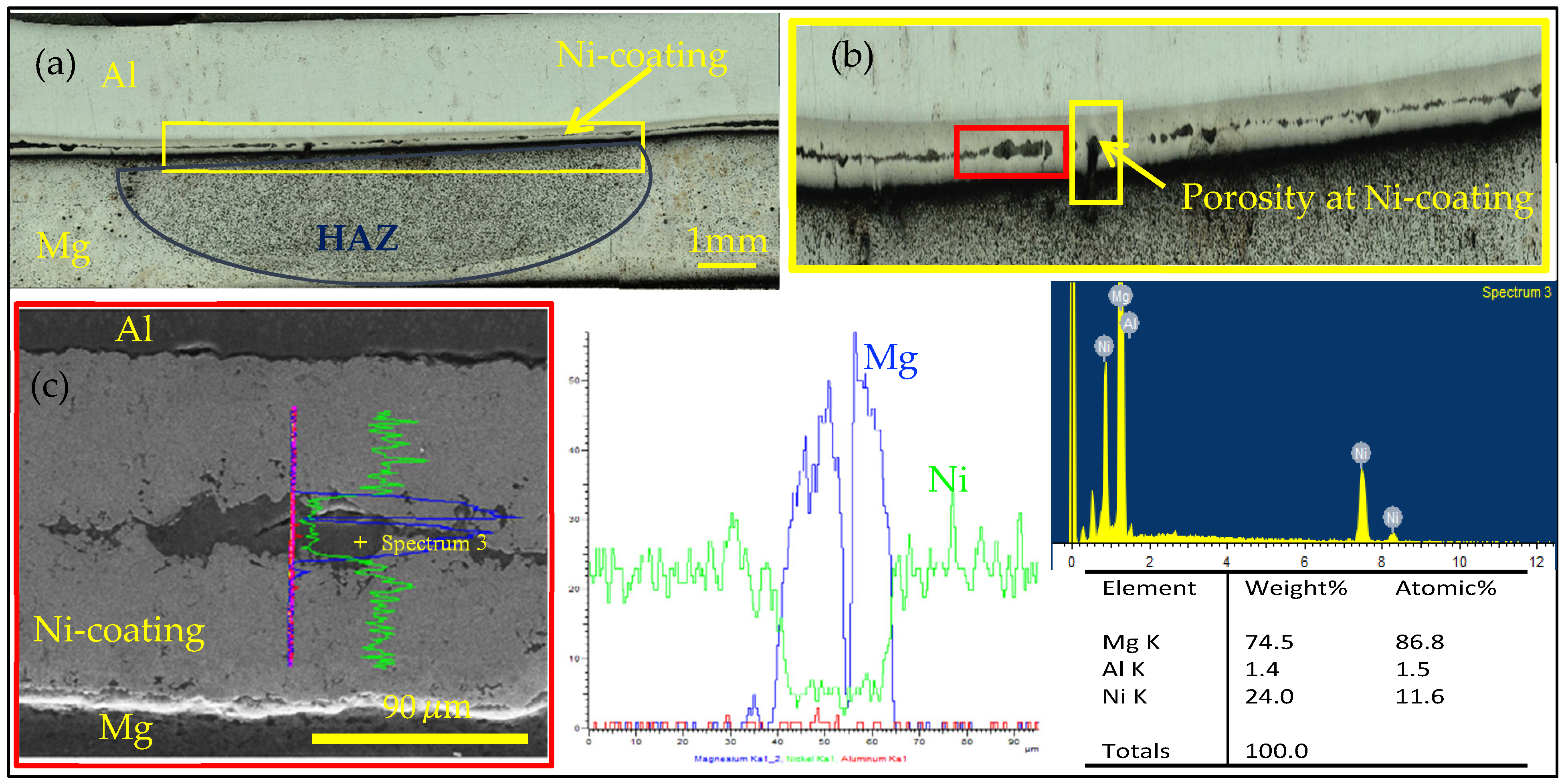 Metals 15 00940 g011