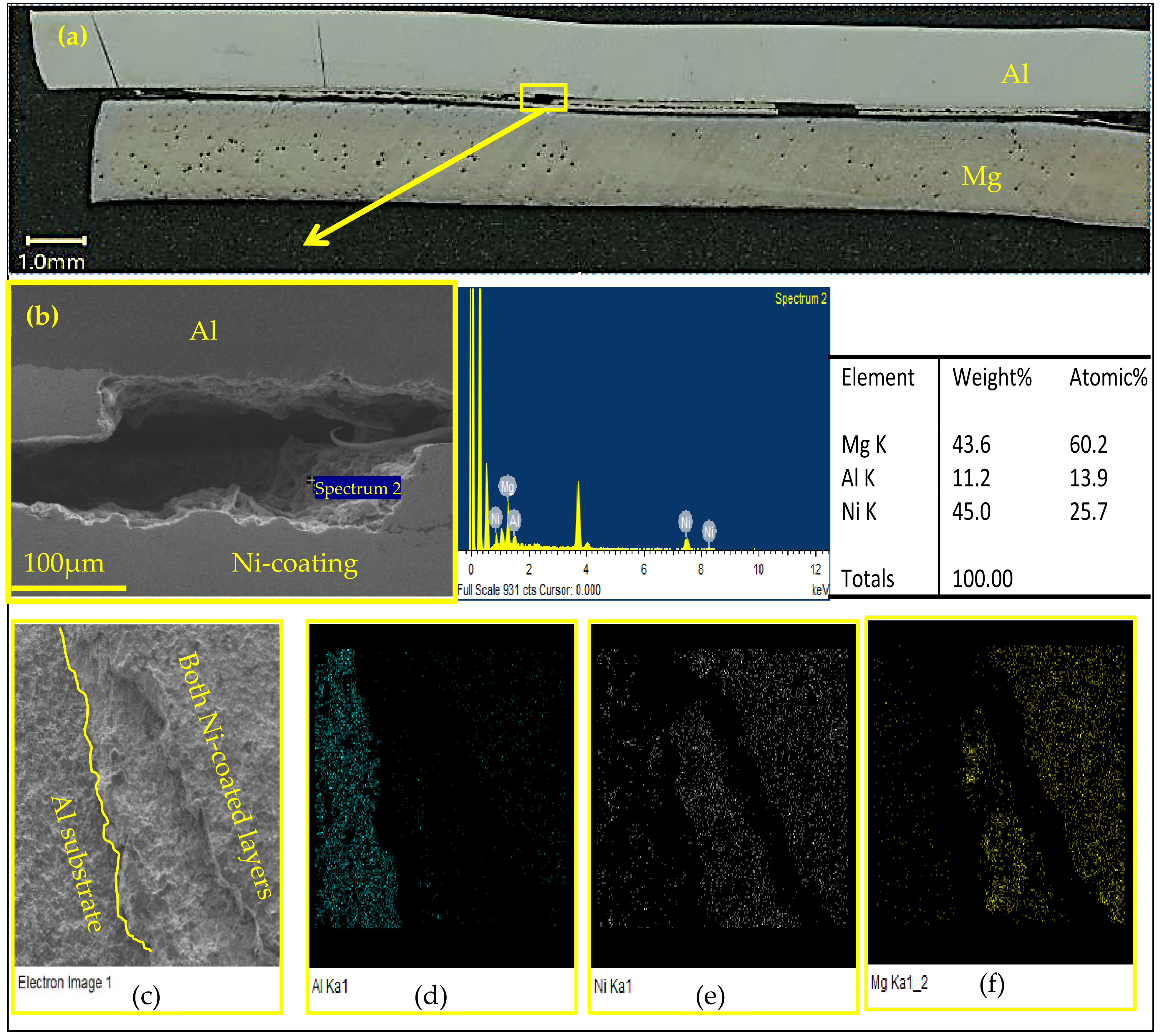 Metals 15 00940 g014