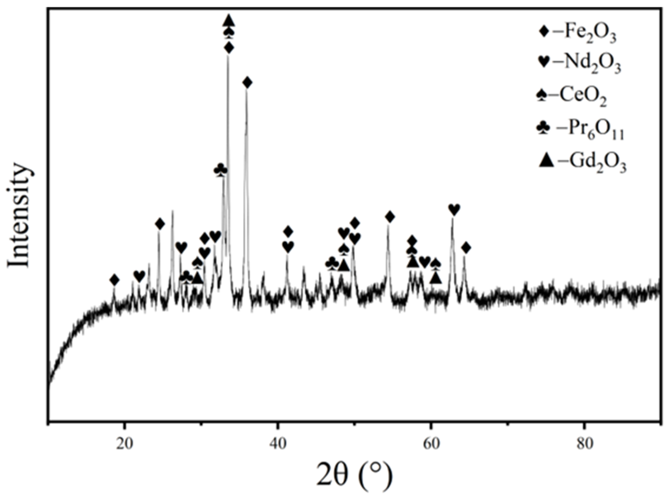 Metals 15 00942 g001