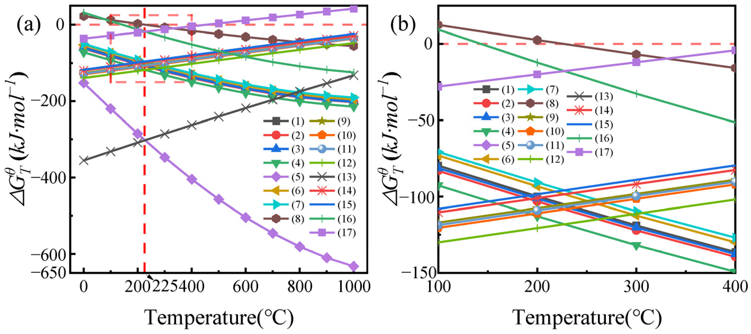 Metals 15 00942 g003