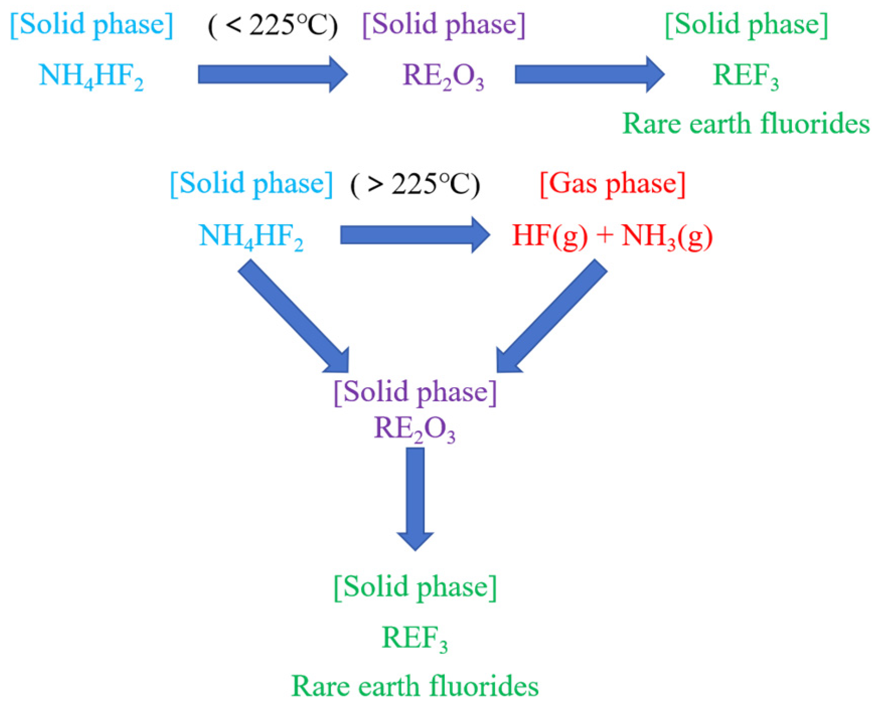 Metals 15 00942 g004
