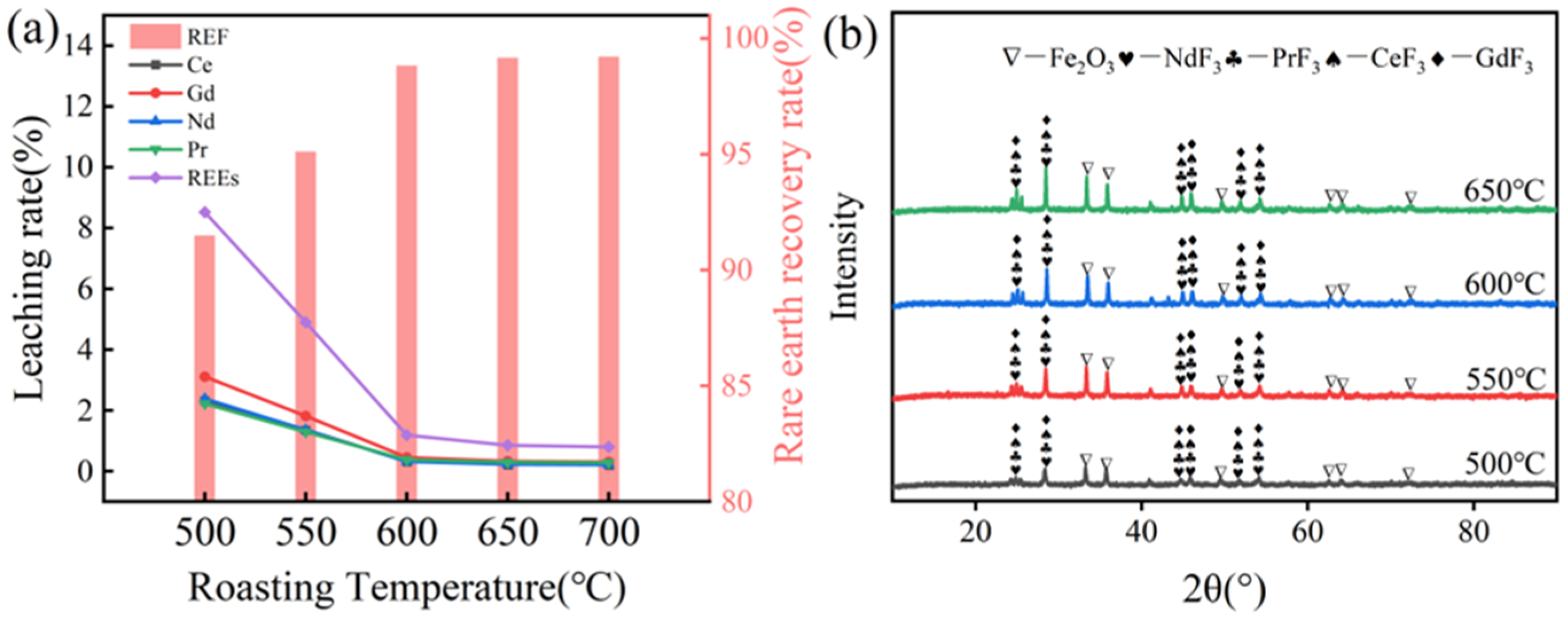 Metals 15 00942 g005