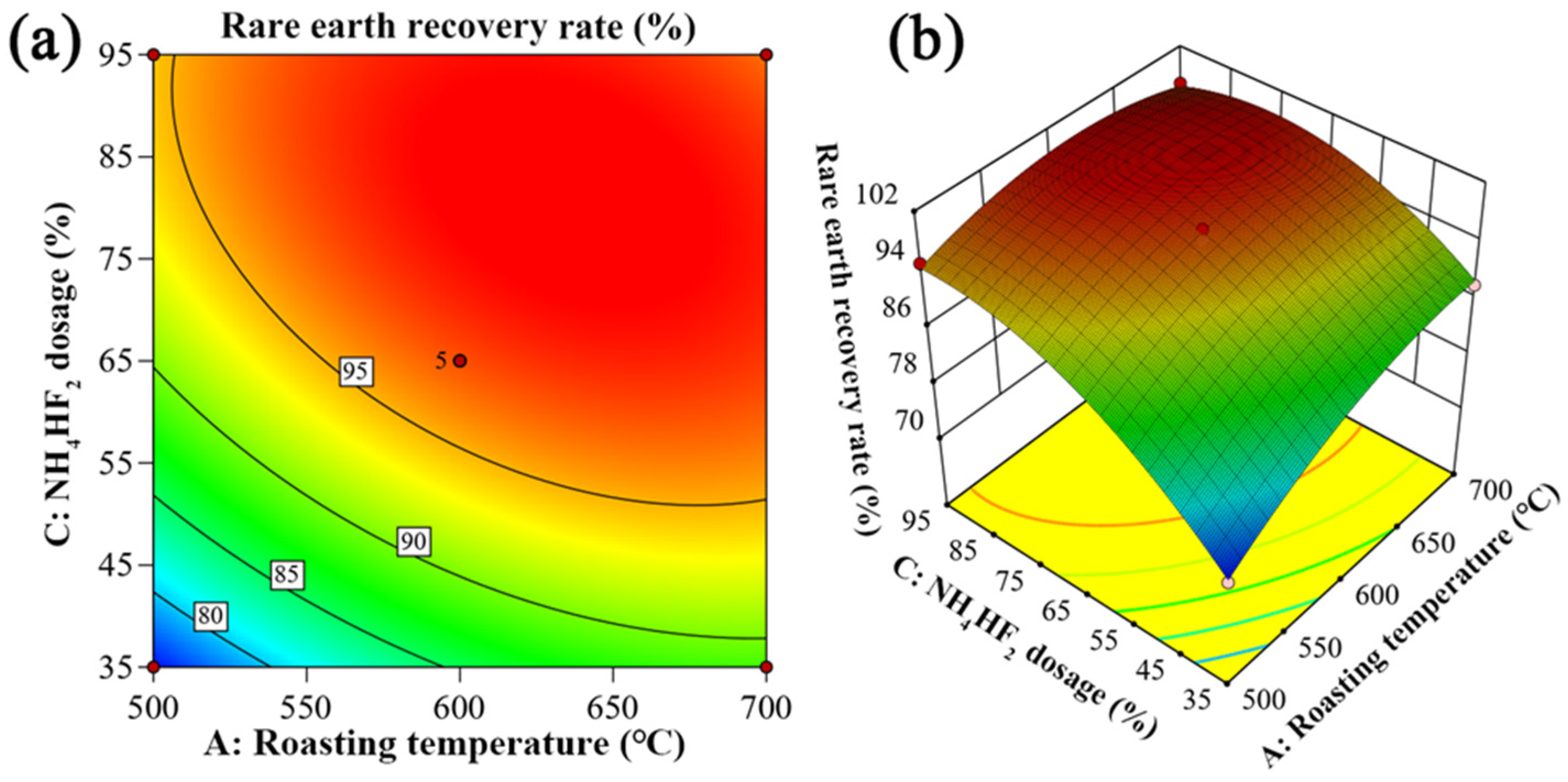 Metals 15 00942 g010