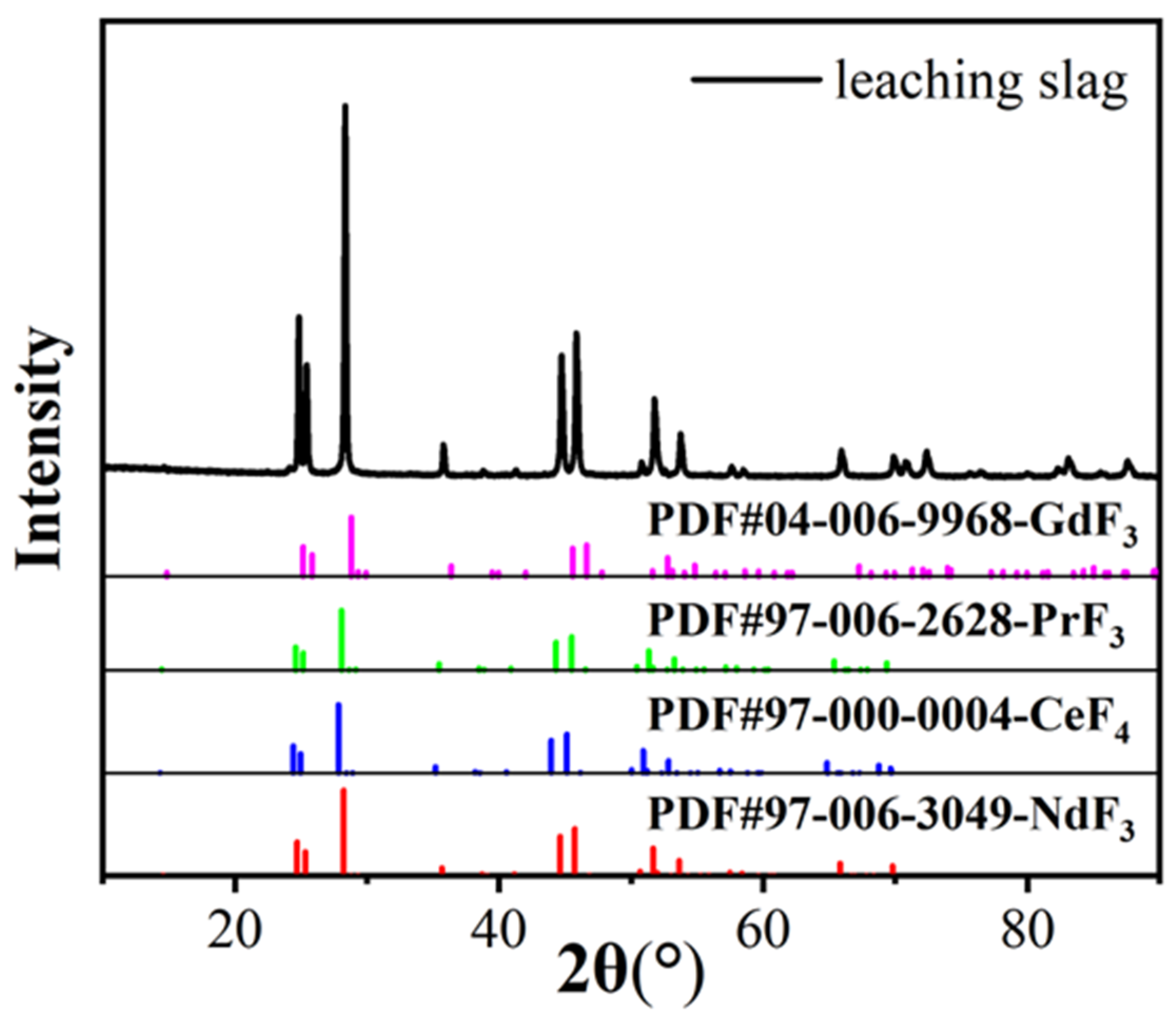 Metals 15 00942 g012