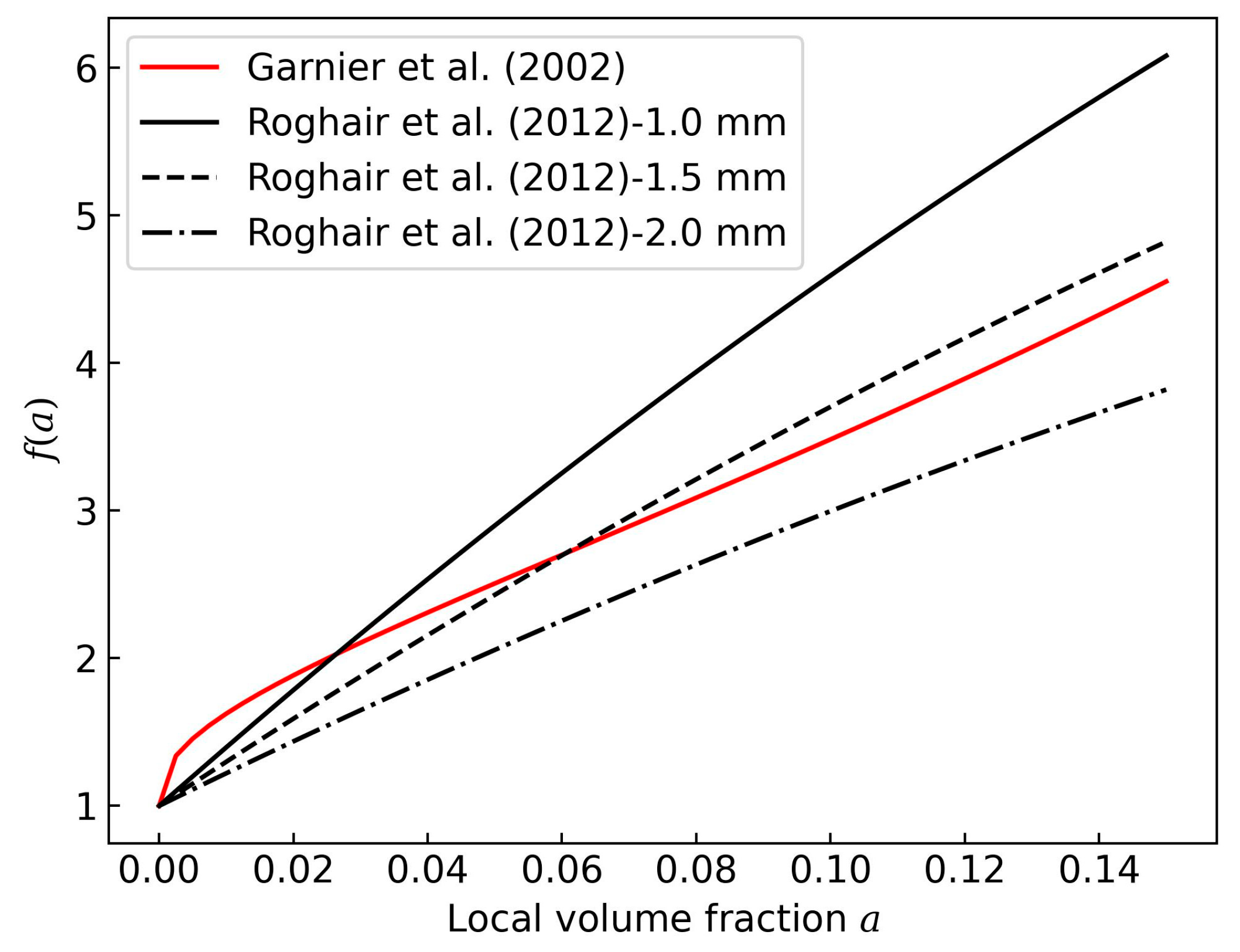 Metals 15 00952 g001