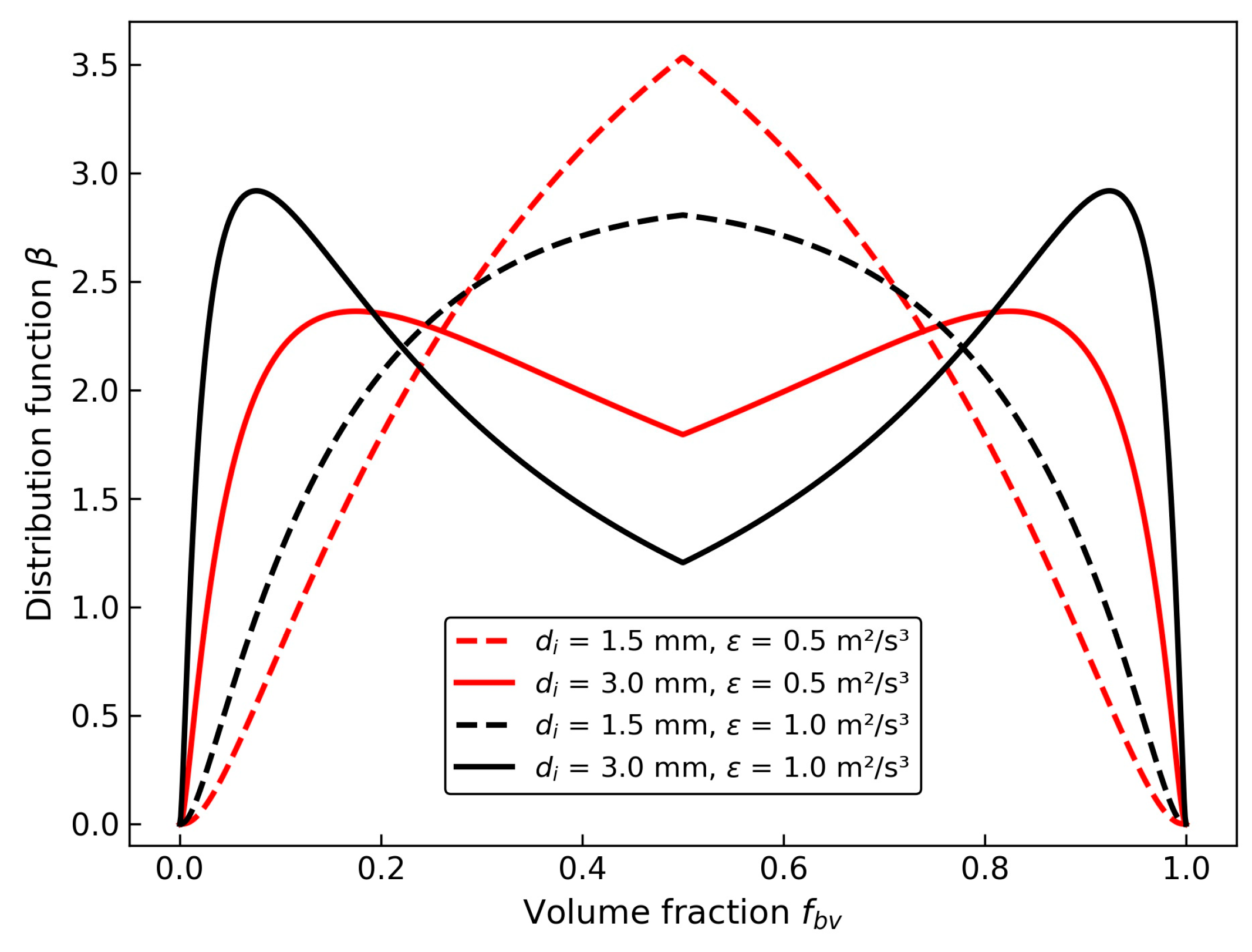 Metals 15 00952 g003