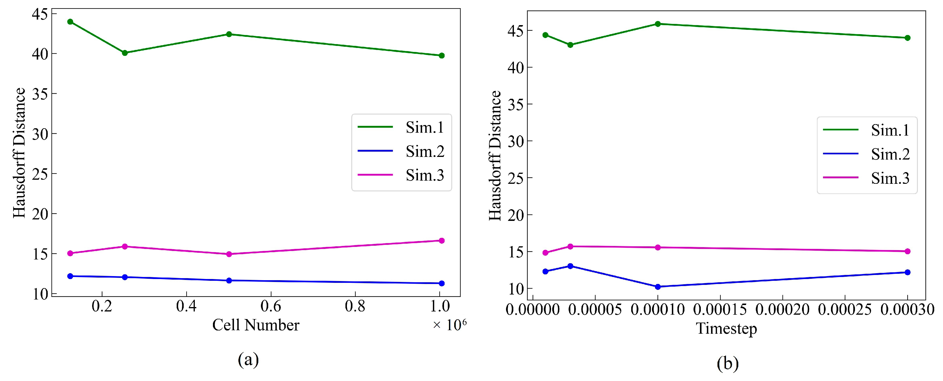 Metals 15 00952 g006