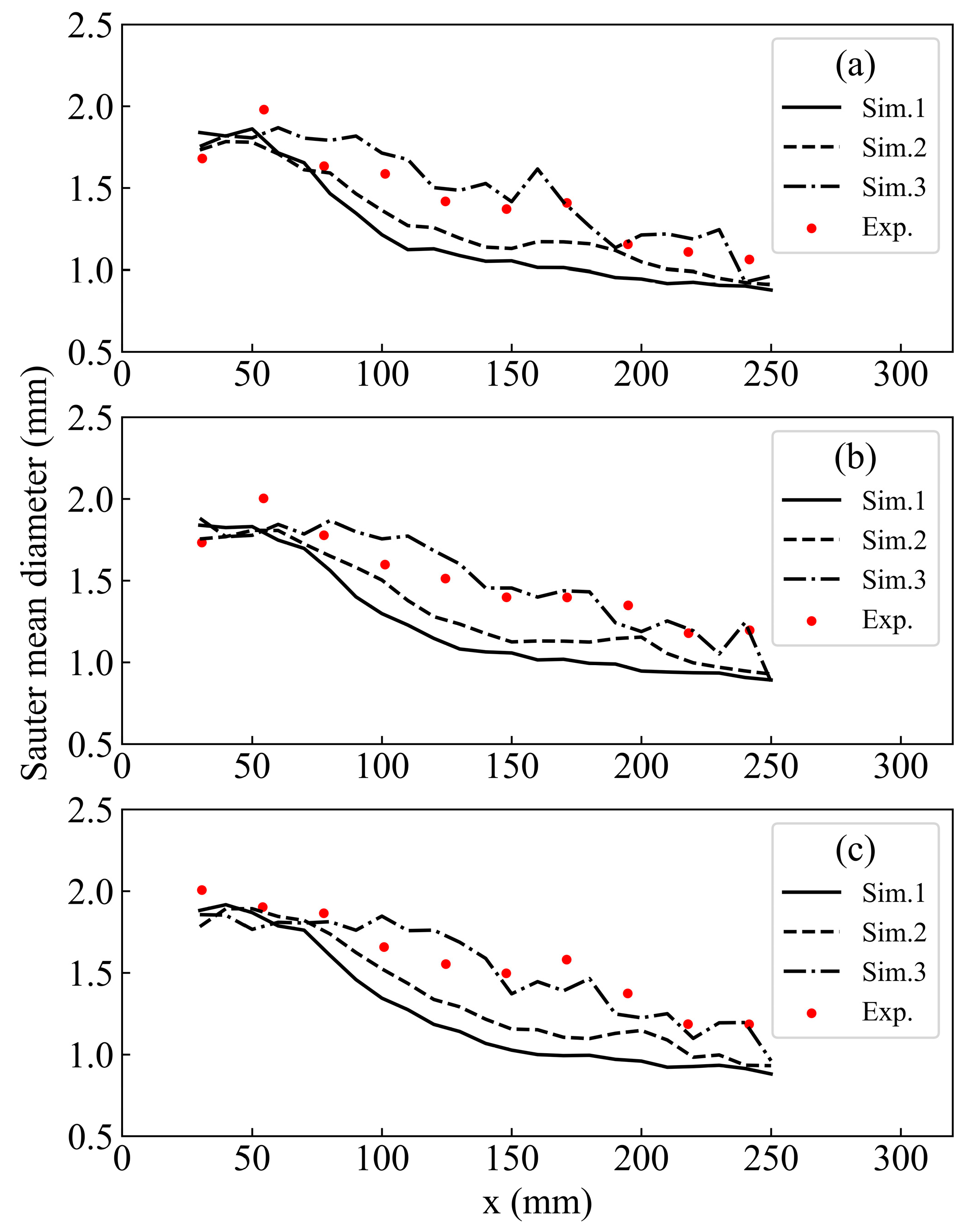 Metals 15 00952 g009