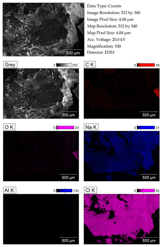 Metals 15 00959 g012a Metals 15 00959 g012a