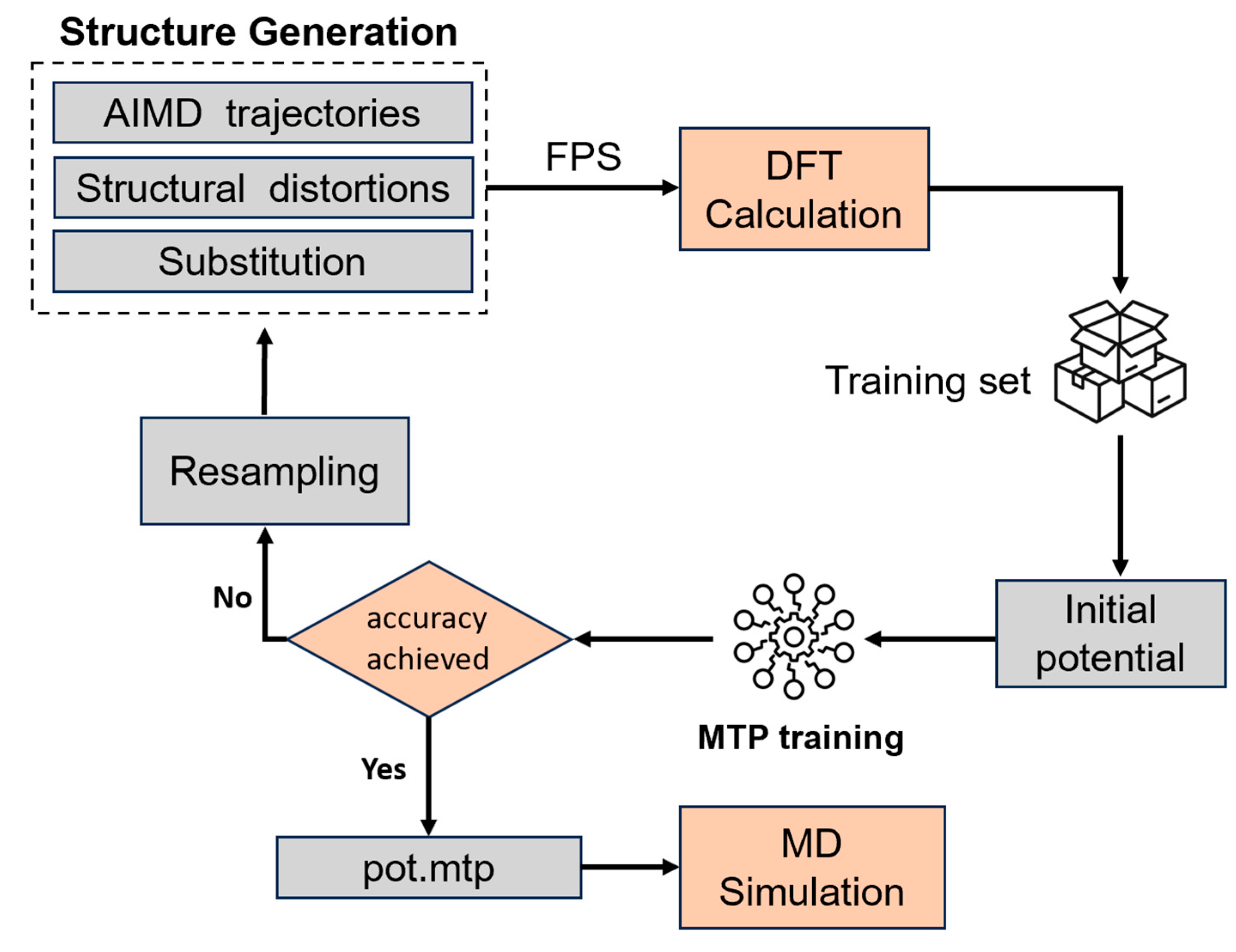 Metals 15 00972 g001