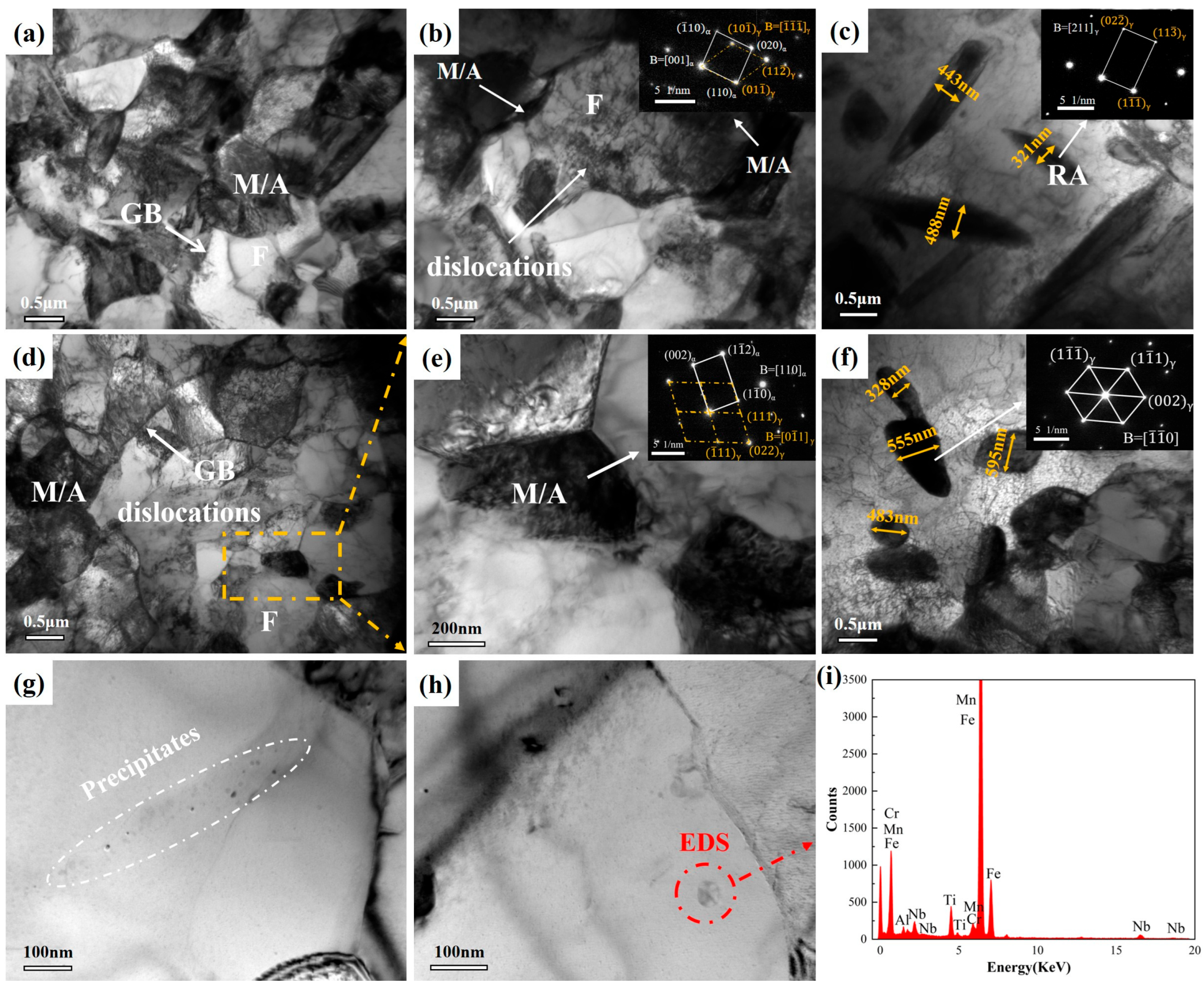 Metals 15 00974 g008