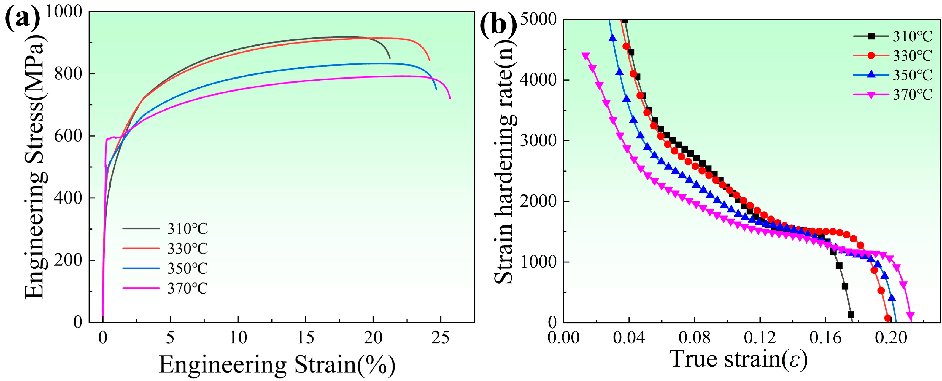 Metals 15 00974 g009