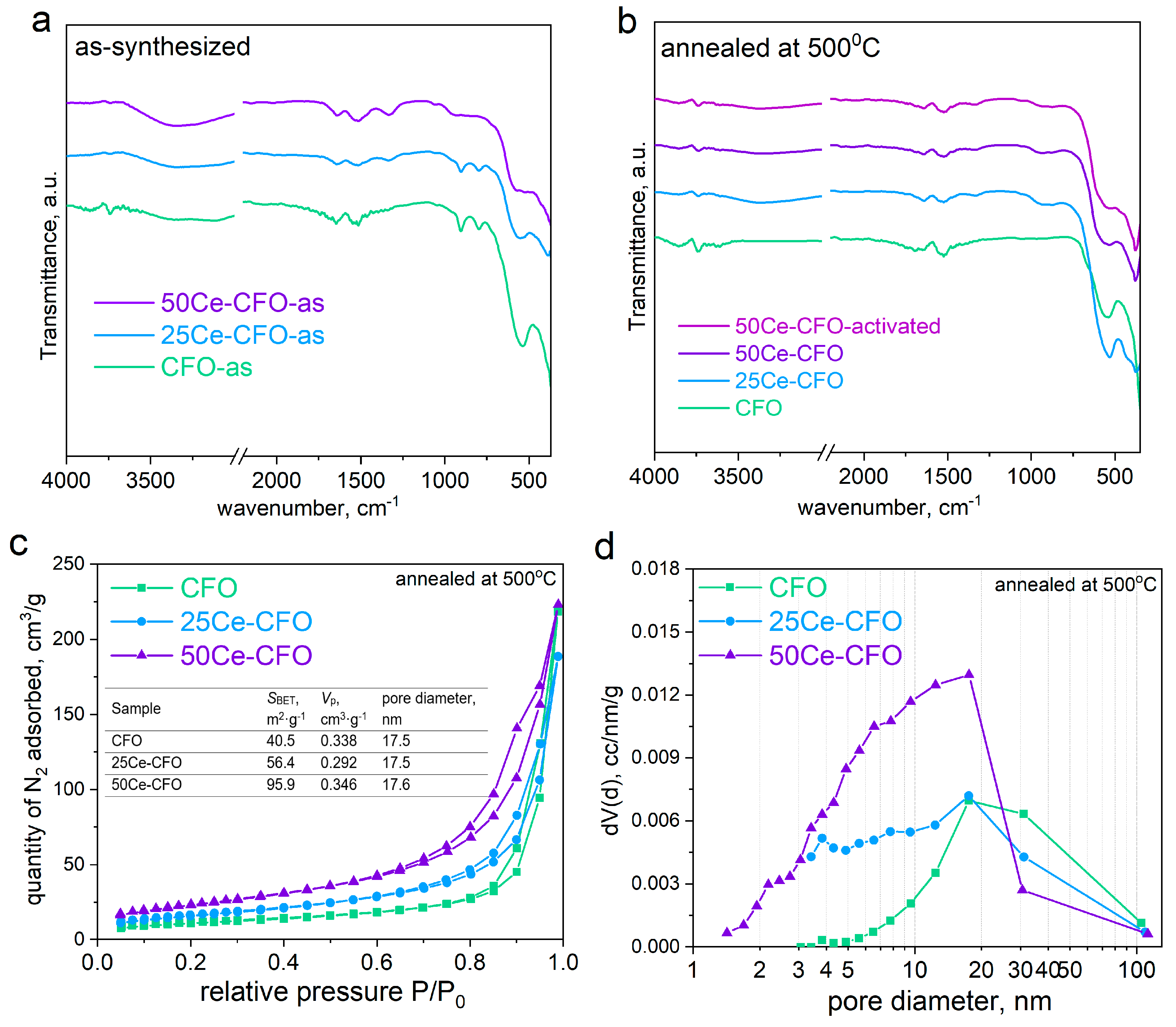 Metals 15 00985 g003