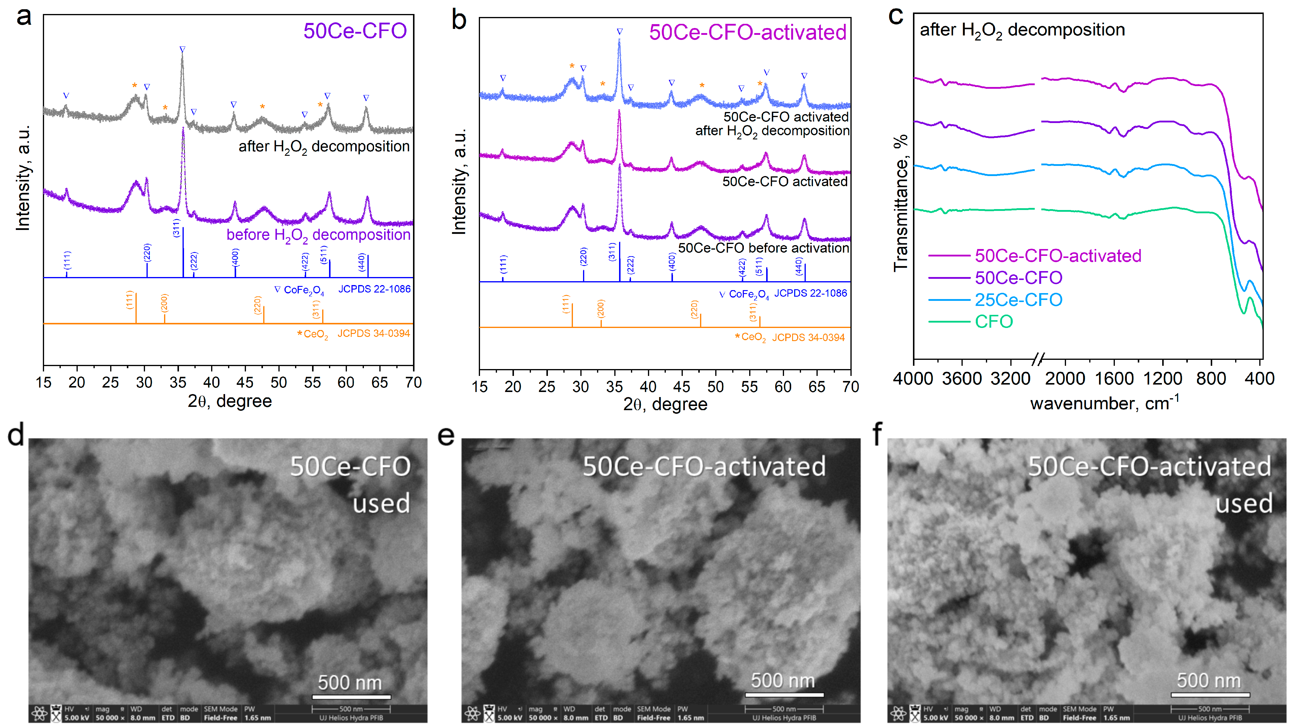 Metals 15 00985 g005