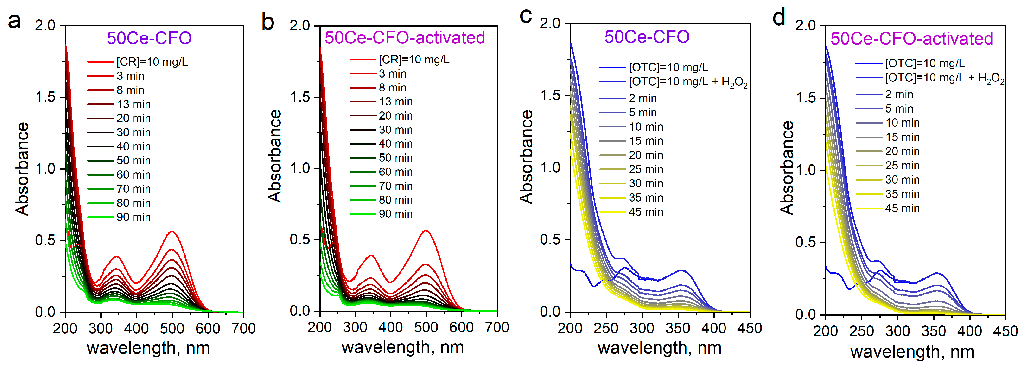 Metals 15 00985 g006