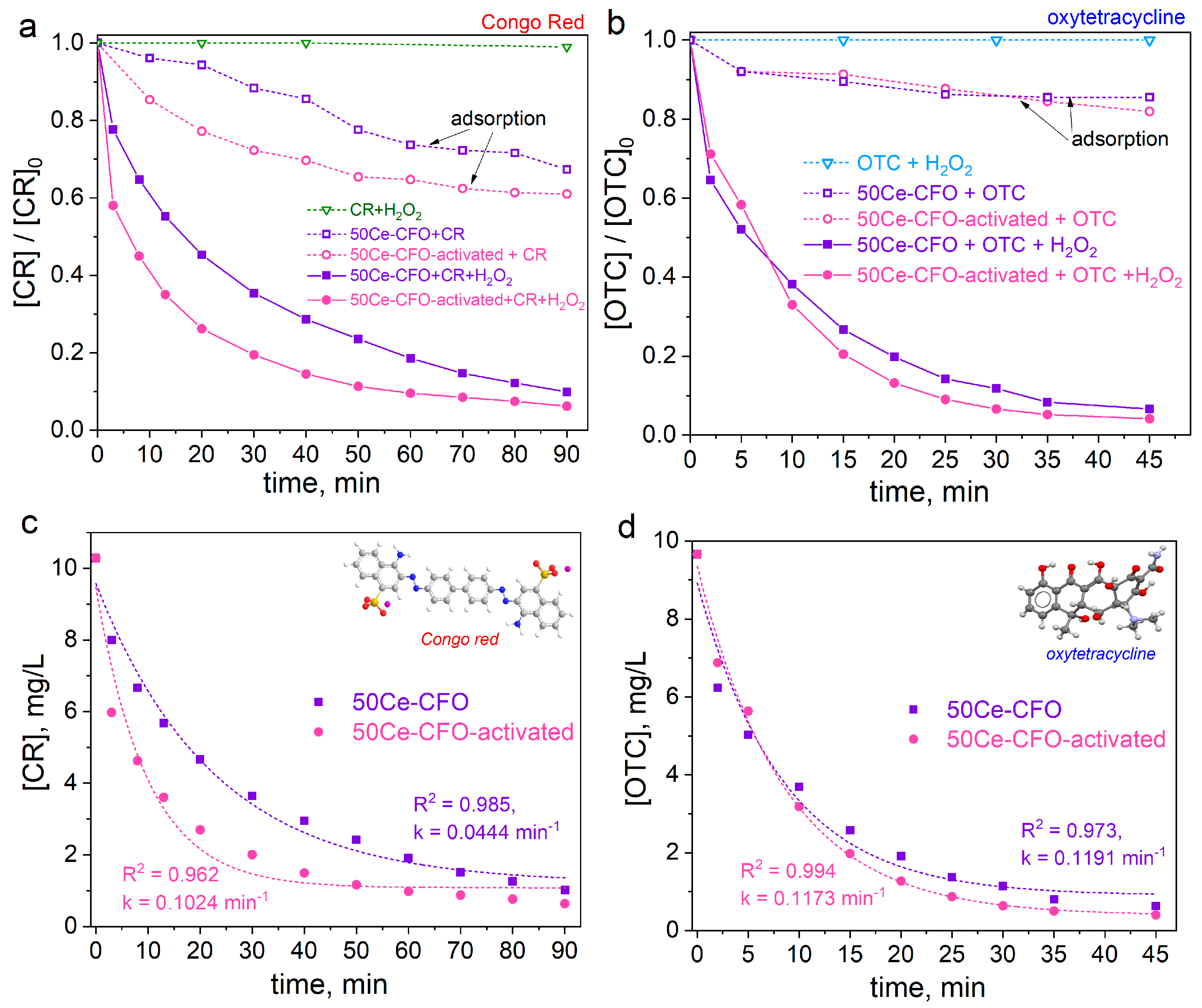 Metals 15 00985 g007