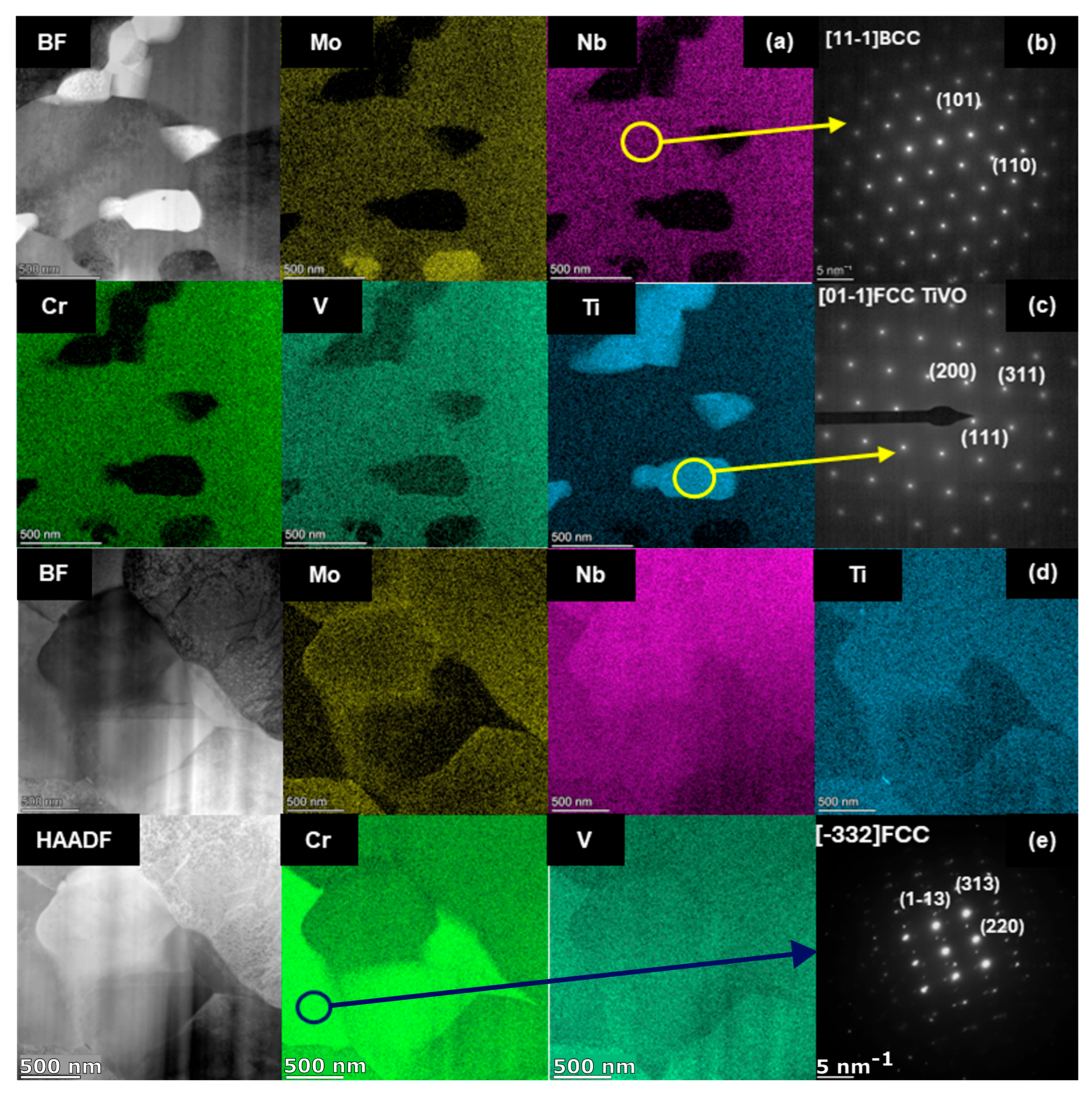 Metals 15 00989 g003 Metals 15 00989 g003