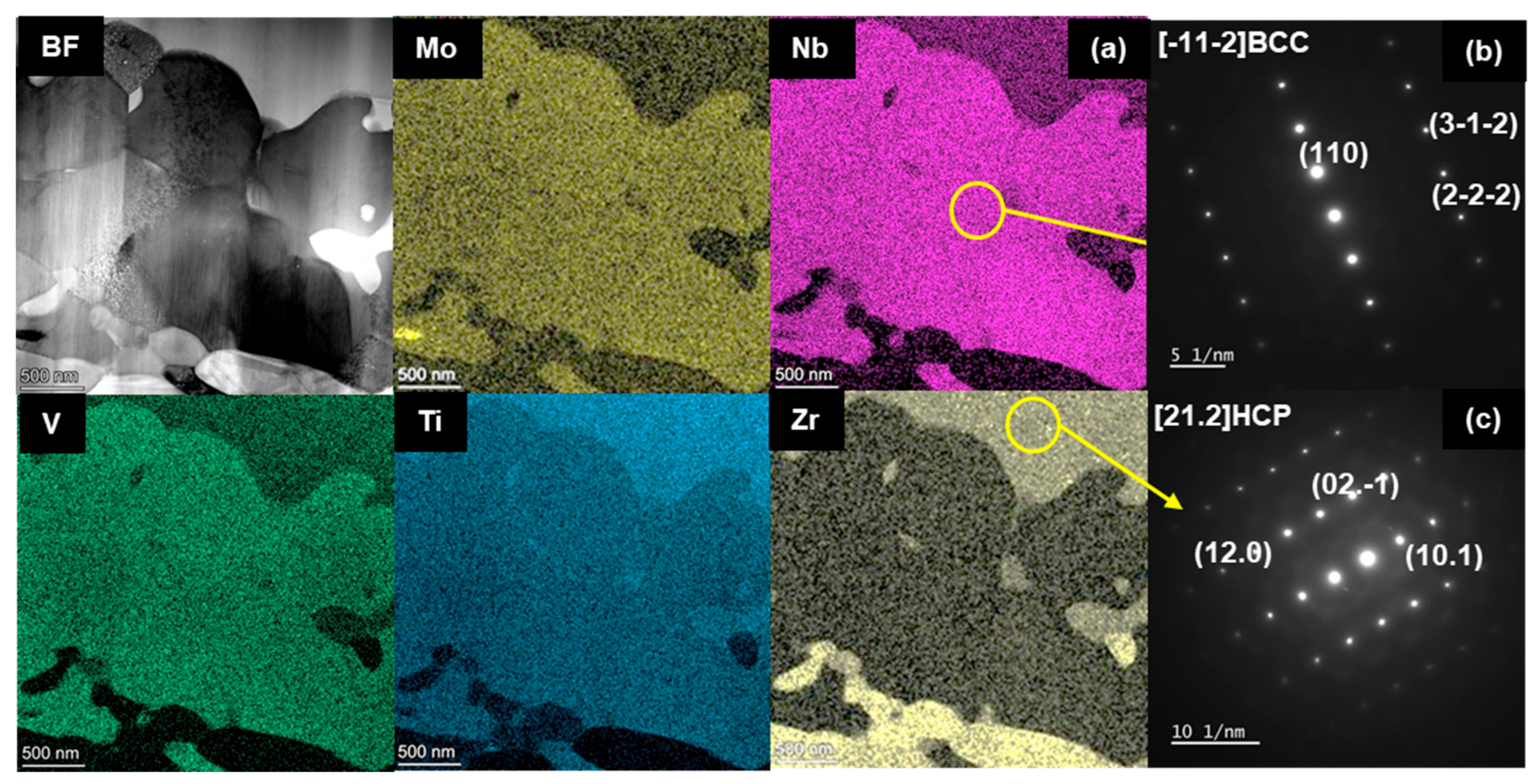 Metals 15 00989 g004 Metals 15 00989 g004