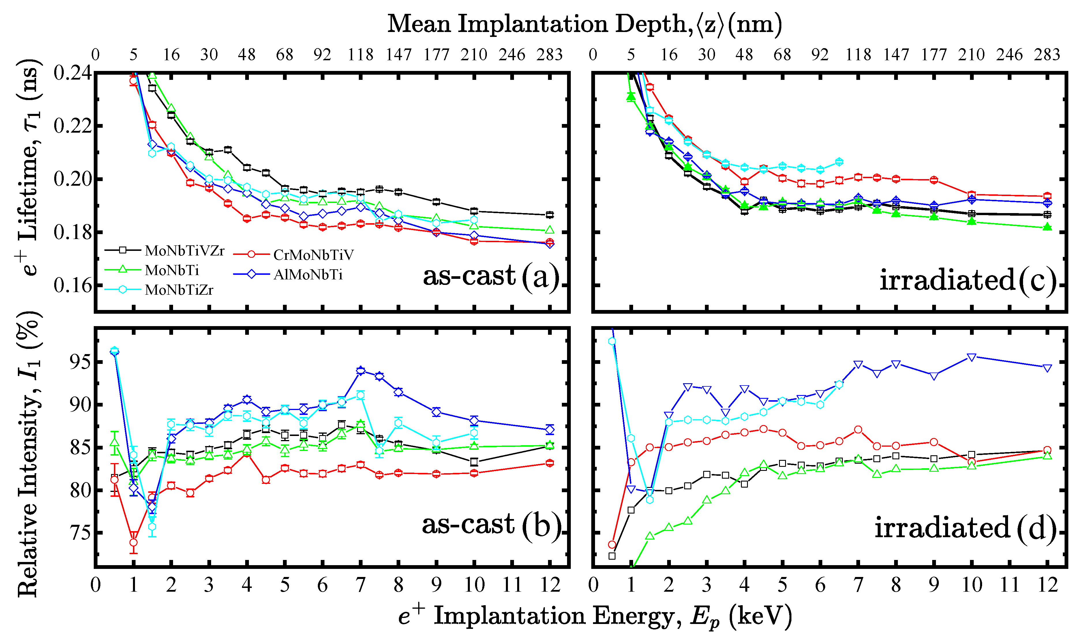 Metals 15 00989 g006 Metals 15 00989 g006